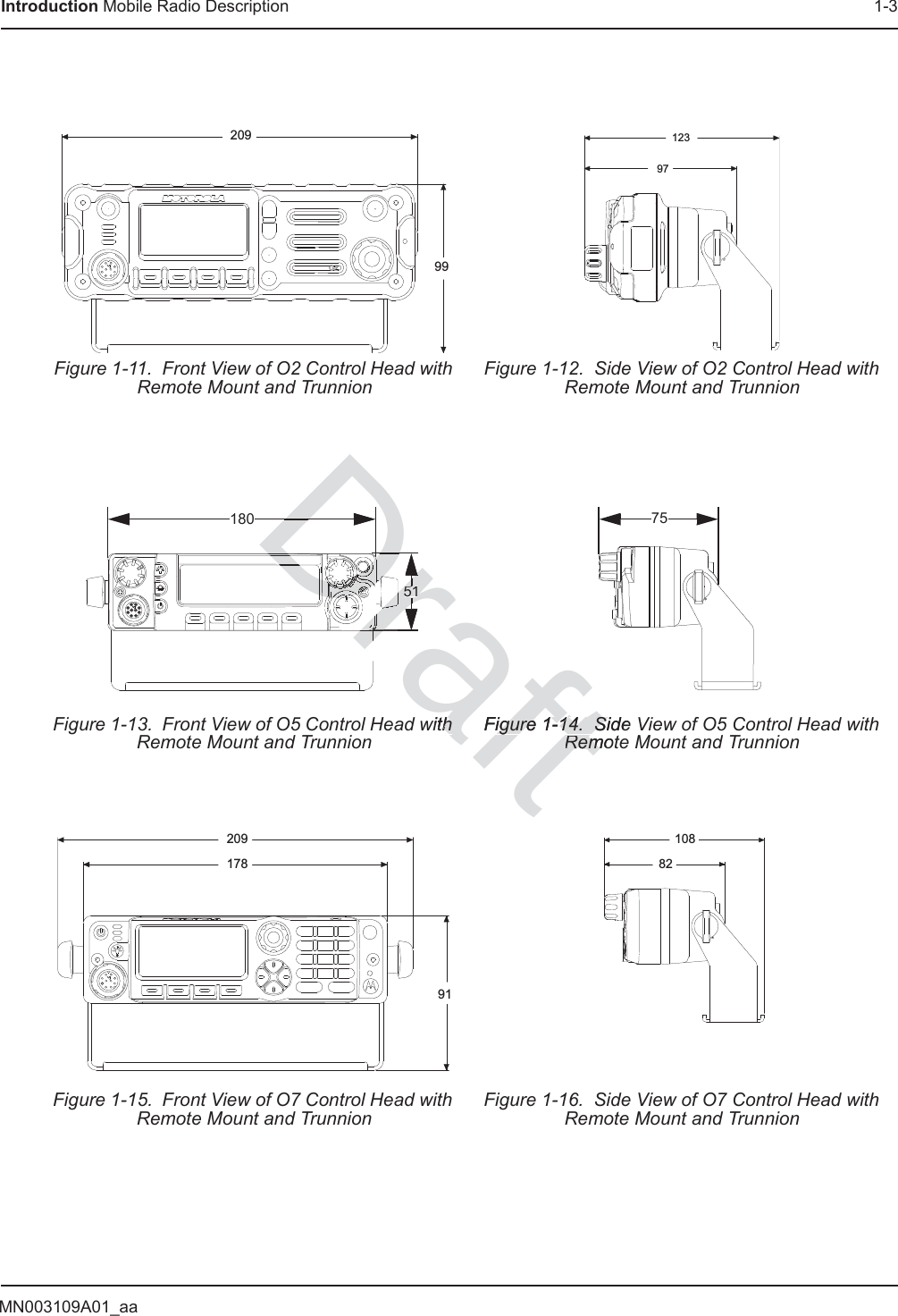 MN003109A01_aaIntroduction Mobile Radio Description 1-3Figure 1-11.  Front View of O2 Control Head with Remote Mount and TrunnionFigure 1-12.  Side View of O2 Control Head with Remote Mount and TrunnionFigure 1-13.  Front View of O5 Control Head with Remote Mount and TrunnionFigure 1-14.  Side View of O5 Control Head with Remote Mount and TrunnionFigure 1-15.  Front View of O7 Control Head with Remote Mount and TrunnionFigure 1-16.  Side View of O7 Control Head with Remote Mount and Trunnion209991239751180752091789110882Draftwith th Figure 1-14.  SideFigure 1-14.  SiRemotRemDraDrDDDDDDDDDDDrrrrDDDDDDDDDDDDDDDDDDDDDDDDDDDDDDDDDDDDDDDrDrDrDDDDDDDDDDDDDDrDDDDDDDraDDrDrDDDDDDDDDDDDDDDDDDrDrDrDDDDDDDDDDDDDrDrDrDrDrDrDrDrDrrDrDrDrDDrDrDDDrDDrDDrDDDrDrDDDrDDrDDDDDDDDDDDDDDDDDDDDrDrDrDrDrDrDrDrDrDrDrDDDDDDDDDDDDDDDDDDDDDDDDDDDDDDDDDDDDDDDDDDDDDDDDDDDDDDDDDDDDDDDDDDDDDDDDDDDDDDDDDDDDDDDDDDDDDDDDDDDDDDDDDDDDDDDDDDDDDDDDDDDDDDDrDDDDDDDDDDDDDDrDDDDDDDrDDDDrDDDDDDDDDDDDrDDDDDDDrDrDrDrDrDrDDDDDDDDDrDrDrDrDrDrDrDrDrrDDDDDDDDDDDrDDrDDDDDrDrDrDrDrDrDDDDDDDDDDDDDDDDDDDDDDDDDDDDDDDDDDrDrDrDDDDrDDDrDrDrDrDrDDDDDrDrDrDrDDDDDDDDDrDDDDDDDDDDDDDDDDDDDDDDrDrDDrDDDDDDDDDDDDDDrDrDDDrDDDDDDDDDDDDDDDDDDDDDDDDDDDrDrDrDDraDrDrDrDraDraDraDraDr5151551DDDD