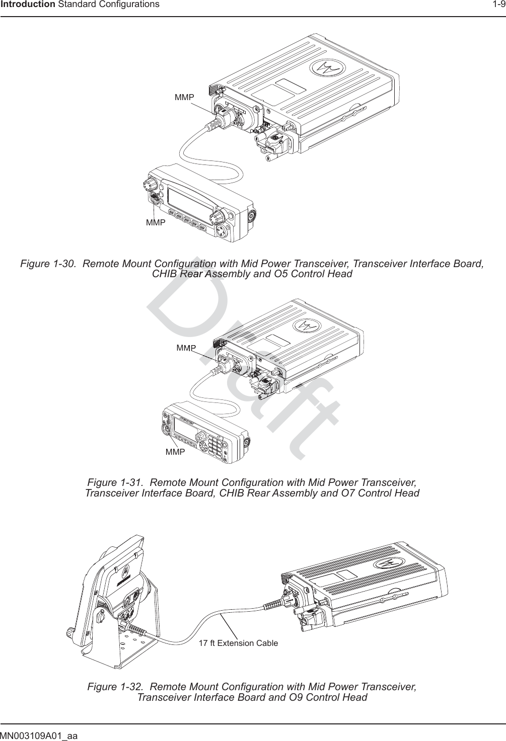 MN003109A01_aaIntroduction Standard Configurations 1-9Figure 1-30.  Remote Mount Configuration with Mid Power Transceiver, Transceiver Interface Board, CHIB Rear Assembly and O5 Control HeadFigure 1-31.  Remote Mount Configuration with Mid Power Transceiver, Transceiver Interface Board, CHIB Rear Assembly and O7 Control HeadFigure 1-32.  Remote Mount Configuration with Mid Power Transceiver, Transceiver Interface Board and O9 Control HeadMMPMMPMMPMMP17 ft Extension CableDrguration gurationB Rear AsseB Rear AsseraftraftraftrafrafrafDrafrafrafDrafrafDrafrafrafrafDraDraDraDraDraDraDrafafafafafafafafafafafafafafafafafafafafafafafafafafafafafafafafafafafafafafafafafafafafafafafafafafafafafafafafafafafafafafafafafafafafafafafafafafafafafafafafafafaafafafafafafafafafafafafafafafafafafaftafafafafafafafafafafafafafafafafafafafafafafafafafafafafafafafafafafafafafraafafafafafafafafafafafafafafafafafraafafafafafafafafafafafafafafafafafafafafaftafafafaftraafrafaftraaafaaaaaafaafafafafaafafraafrararaararararararararararaafaaaraftafafaafaafafafafafafafafafafafafafafafafafafafafafafafafraafafafafafraafafafafafafafafafafafafafafafafafafraafafafafafafraraafraafafDrDrafafafafDrafafafafafafrrararaafDrDrDrDrafafafafafafraafraraafafraraafafafafraafafafafafafafafrafrafraraafrararararararaararararararararararaafafrararaaafDraaDrafaDrafafaararararararararaafaararararafDrDrraDrDraafDrafDrDraafrafafafDrararaafrafDraDraDrraDrDraafafafDraDrDrraafafafDrafafafafafafafafafafafafafafDrafafafafafafafafafafafafafafafafafafafafafDrafDrraafafafafafafafafafafafafafafaDrrarararrararaDrDrDrDrDrDrDrDrDrDrDrDrDrDrDrDrDrDrDrDrDrDrDrDrraDraDrDrDrafraDrafaafaDraaDrrafDrararaDraDrDrraraafafafafafafafafafafafafafafafafafafafafafafafafafafafafafafafafafrarararrrDrrrDrDrDrDrDrrrrDrDrDrDrDraDraraDrDrDrDraDraDraDrDrDrDraaraafafafafafafafafafafafafafafafafafafafafafafafafaDraDrararararararararararaDrararaDraDrDrDrDrDrDrDraaafafafafafafafafafafafafafafafafafafafafafaaaaaaaaarararararararararararaaaraaraaDrDrDrDrafafafafafafafafafafafraafafafafafafafafafafafafafafafafraafafaraafraaafafafraaraafrararararararararararararararararaaaaaaaaaaaaaaaaaaafafafafafafafafafafafafafafafafafafafafafafafafafafafafafafafafafafafafafafafafafafafafafafafafafafafafafafafafafafafafafafafafafafafafafafafafafafafafafafafafafafafafafafafafafafafafafafafafafafafafafafafafafafafafafafafafafafafafafafafafafafafafafafafafafafafafafafafafafafafafafaaraafaafararaafraraaaaaaaaaaaDraafafafafafafafafafafafafafafafafafafafafafafafafafafafafafafafafafafafafafafafafafafafafafafafafafafafafafafafafafafafafafafafafafafafafafafafafafafafafafafafafafafafafafafafafafafafafafafafafafafafafafafafafafafafafafaaafafaafafafafafafafararararaafaftafafafafafafaftafafafafafafafafafafafafafafafraraafararaDraDrafafafafafafafafafafafafafafafafafafafafafafrDraDraDrarDraDraDraDrDrDrDrDrDrDrDrDrDrDrDrDrDrDrafafafafafafafafafafafafafafafafafafafafafafafafafafafafraraDraraDrDraDraDrDrDrDraDraraDraDraDrDrDrDrDrDraDraDraDrDrDrDrDrDrDrDrDrDrDrDrDrDrDrDrDrDrDrDrDrDrDrDrDrDrDrafafafafafafafafafafafafafafafafafafafafafafafafafafafafafafrararararararararararararararararararararararararraafafafafafafafafafafafafafafafafafafafafafafafafafafafafafafafraraafafafafraraaaaaaararararaararararaaraaraarararararaafaafafrararaaafafraraafaarararaarararararararaafafafafafafafafafafafafafafafafafafafafafafafaraafafafafafafafafafafraafaarararararaarararararararafaafafafafaafafafafafafafafafafafaaaafafafafafafafafaafafafafafafafafafaafraafafrarararaafafafafaaafafafafafafafaafafafafafafafafafaaafafafafafafafafafaafafafafafafafafafafafafafafafafafafafafafafafafafafafafafafafaftaftafafafaftafaftafafafafafafafafafraDrraafraaafafafafafafafafafrarararararararararararararararararararararararararararrrarrrrrrDrDrDrDraDrDrDrDrrararararararararararararararararararaDrarararararararararararararararararararararararararararararararararararararararararararararararararararararararararararararararararararararararaaaaaaaaaaaaaaaaaaaaaaaaaaaaaafafaafafafafafafafaaafafaafafraaararararararararararararararararararararararararararararaafrarararararararararararararararararararararararararararararararararaafafafafraafaaafafrararaafraraafafraafafaaafaafaafafafafafafafafafafafafafafafafafafaaafafafafafafafafafafafafafafafafafafafafafafafafafafafafafafafafafafafafafafafafafafafafafafafafafafafafafafafafafafafafafaafafafafaafafafafafafafafafafafafafafafafafafaafrararaafafafafafafafafafafafafafafafafrararararararararararararararaarararaaaaaaaaararararararararararararararararaaaafafaDrDrDrDrDrDrDrDrDrDrDrDrDrDraDrDrDrDrDraDrDrDrDrDraDraDraDraDrDraDraDraDraDraDraDraDrDrDrDrDrDrDrDrDrDrDrDrDrDrDrDraaaaafafafafafaarararararararararararararararararararaDraDraDraDraDrarararararararararararaDrDrDrDrDrDrDrDrDrDrDrDrDrDrDrDrDrDrafafafafafafafafafafafafafafafafafafafafafafDrDrDrDrDrDraDraDraDraDraDraDrDrDrDraDraDraDraDrDraDraDraDrDraDraDrDrDraDraDrDrDrDrDrDrDrDrDrDrrarararararararararararararararararararararararararararararararararararararararararararararararararararararararararararararararararararararararararararararararararararaaaraafafafafafafafafafafafafafafafafafrarararararararararararararararararararararararararararararararararararararararararararararararararararararararararararararararararararararararararararararararararararararararararararararararararararrararrrrararararararararararararararararararrararararrrarrrDrararararaDraDrarararararararararararaDraDraDraDraDrarararararaDrarrraraafafaaaafafaaDrDraafDraDrararaDrDrDraDrDrDrDraaaaaaaarararararaaaaaaDrDrDrDrraDrafaDrDrDrDrraaafDrDrraraDrraaaDraDraraDrDraDrDrDrDrafaaaaaaaaaaraDrDrDrDrDrDrDrDrDrDrDrDrDrDrDrDrDrDraraDrDrDrDrDrDrDrDrDrDrafafrararaafafDraafrarararararararararaafrafraaftafaftDrDraafrararaafafrararararararaafrararaafafafafafafafafDrrararararararaafrarararararararararaafDrarararaafraraDrafafafrafafafafafafaaaafafafafafafafafafafafafafafafafafafafaraaaafafafaaaaaaaaaafafafafafafaafafaaafafaafafafafafafafaararaaaaaaaaaafrafafafraafafafafafafafafafafafaaafafafafafafafafafafaafafafafafafafafafafafaafafafafafafafaaaraaaafaafaaaafafafafafaafafafaafafaaafafafaaafafafafafaafafafafafafafaaaaafafafafaaaaaaaafaaafaaafaarararaDrararaDrraraDraDrDrarararararararararararararararararararararararararaDraraDraraDraraDrDrarararararaafafraDrararaDraDraDraDrararararararararararararararararararararararararaafafafafrararararaafafraraDrDraDrDrDrDrrararararararararararararararaDraDraDraDraDraDraDraDraDraDraDraDraDraDraDraDraDraDraDraDraDraDraDraDraDraDraDraDraDraDraDraDraDrarararararararararararararararararararararararararararararararararararararararararararararararararararararararararararararararararararararararararararararararararararararararararararararararararararararararararaafafafafafafafafafafafafrararararararaDrDrDrafafafafafafDrrarararararararararararararararaDrararaDraDraraDraDrarararDraDraDraDraDraDrarararararararararararararaDraDraDraDraDraDraDrDrrarararararararararararararararaDrDrDrararararararararararararararararararararararararaDraDrDrDraDrDrraraDraDrararararaDrarararararararararararaDrararararaDrDraraDraafafrararararararararararararararararararararararararararararararararararararararararararararararararararararararararararararararararararararararararararararararararararararararararararararararararararararararararararararararararararrrrrrrrrrrrrrrrrrrrrrrrrarararrrarararrrararrrarararararrarararrarrrrarrarararrrrrarrrarararrarararrararararararrararararararararararararararararararararararrarararrrrarrrarrrrrrrrarararararararararararararararararararararararararararararararararararararararararararararrrararararrarrarrrrrrrrrrrrarrararrararararararararararararararrarararararrrararararararrrrrrrarararararararararararararararararararararararararararararararararararararrararararrrrrrrrarrarrarrararararrararrarrrrarararararararrarrararararararararararararararararararararararararararararararararararararararararararararararararararararararararararararararararararararararararararararararararararararararararararararararararararararararararararrrr