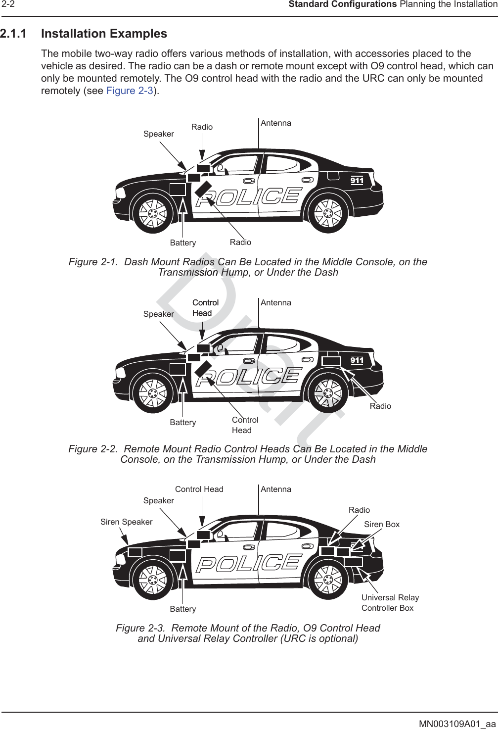 MN003109A01_aa2-2 Standard Configurations Planning the Installation2.1.1 Installation ExamplesThe mobile two-way radio offers various methods of installation, with accessories placed to the vehicle as desired. The radio can be a dash or remote mount except with O9 control head, which can only be mounted remotely. The O9 control head with the radio and the URC can only be mounted remotely (see Figure 2-3).Figure 2-1.  Dash Mount Radios Can Be Located in the Middle Console, on theTransmission Hump, or Under the Dash Figure 2-2.  Remote Mount Radio Control Heads Can Be Located in the MiddleConsole, on the Transmission Hump, or Under the DashFigure 2-3.  Remote Mount of the Radio, O9 Control Headand Universal Relay Controller (URC is optional)911AntennaRadioSpeakerBattery Radio911AntennaControl HeadSpeakerBattery Control HeadRadio911AntennaControl HeadSpeakerBatteryUniversal Relay Controller BoxRadioSiren Speaker Siren BoxftCan BCan Dadios Caadios Casmission Humsmission HumDrDraftDraftaftrDrararaftftftftftftftfftftftftftftftftftftftftftftftftDrataftraaftrararararafafDraraaftDraftDrarDrarararaafafraaftDrDraDrrararrrrADrDrDrrrDrDrrDDDDDControlHeadkerkerffffff