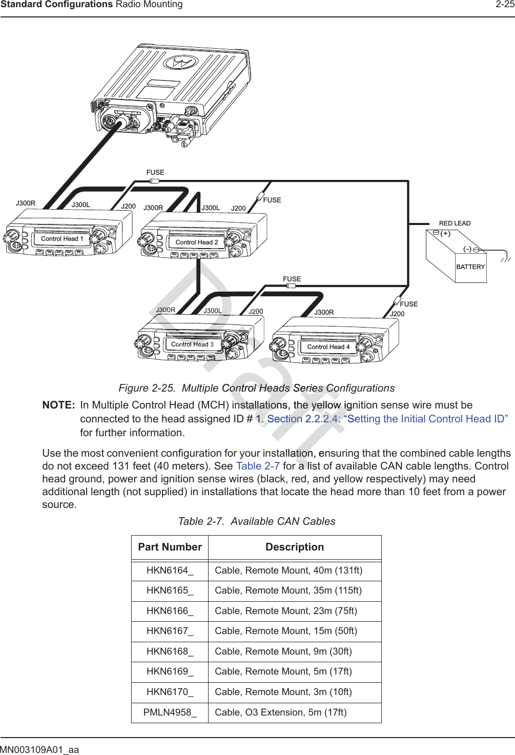 MN003109A01_aaStandard Configurations Radio Mounting 2-25Figure 2-25.  Multiple Control Heads Series ConfigurationsNOTE: In Multiple Control Head (MCH) installations, the yellow ignition sense wire must be connected to the head assigned ID # 1. Section 2.2.2.4: “Setting the Initial Control Head ID”  for further information.Use the most convenient configuration for your installation, ensuring that the combined cable lengths do not exceed 131 feet (40 meters). See Table 2-7 for a list of available CAN cable lengths. Control head ground, power and ignition sense wires (black, red, and yellow respectively) may need additional length (not supplied) in installations that locate the head more than 10 feet from a power source.Table 2-7.  Available CAN CablesPart Number DescriptionHKN6164_ Cable, Remote Mount, 40m (131ft)HKN6165_ Cable, Remote Mount, 35m (115ft)HKN6166_ Cable, Remote Mount, 23m (75ft)HKN6167_ Cable, Remote Mount, 15m (50ft)HKN6168_ Cable, Remote Mount, 9m (30ft)HKN6169_ Cable, Remote Mount, 5m (17ft)HKN6170_ Cable, Remote Mount, 3m (10ft)PMLN4958_ Cable, O3 Extension, 5m (17ft)Control Head 1 Control Head 2J300R J300RJ200 J200J300L J300L(-)RED LEAD(+)BATTERYFUSEFUSEFUSEFUSEControl Head 3 Control Head 4J300RJ200 J200J300LJ300Rraft Control Heads Seontrol Heads Series Conries Constallations, nstallationthe yellow ignthe yellow ig# 1. 1. Section 2.2.2.4: “SeSection 2.2.2.4: “allation, enationa lisa liDraDDDDDraaDDntrol HeaLJ300J30DrarDrraDrDrDrDrDrDraDrDraDrDrDrDrDrDrDrDrDrDraDraDraDraDraDrDrDrDraDraDraDraDraDraDraDraDraDraDraDraDrDrrraraDrDraDrDrDrDDrDrDrDrDDDDDrDrDrrrDrDrrDrrDrDrDrDrDrDrDrDrDrDrDrDrDrDrDrDrDraDrDrDrDrDrDrDrDrDrDrDrDrDrDrDrDrDrDrDrDrDrDrDrDrDrDrDrDrDrDrDrDrDrDrDrDrDrDrDrDrDrDrDrDrDrDrDrDrDraaaaaaaaaaaaaaaaaaaaaaaaaaaaaaaaaaaaaaaaaaaaaaaaaaaaaaaaaaaaaaa