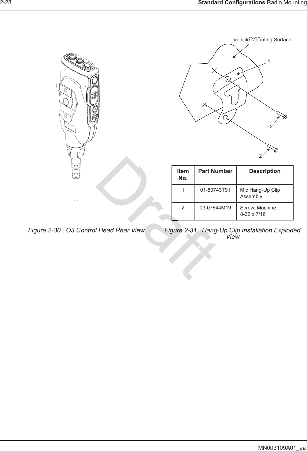 MN003109A01_aa2-28 Standard Configurations Radio MountingFigure 2-30.  O3 Control Head Rear View Figure 2-31.  Hang-Up Clip Installation Exploded ViewVEHICLEDASHBOARD221221Vehicle Mounting SurfaceItem No.Part Number Description1 01-80743T91 Mic Hang-Up Clip Assembly2 03-07644M19 Screw, Machine, 8-32 x 7/16View FigurewFigure 2-31.  Ha2-31.  HaDr2aa