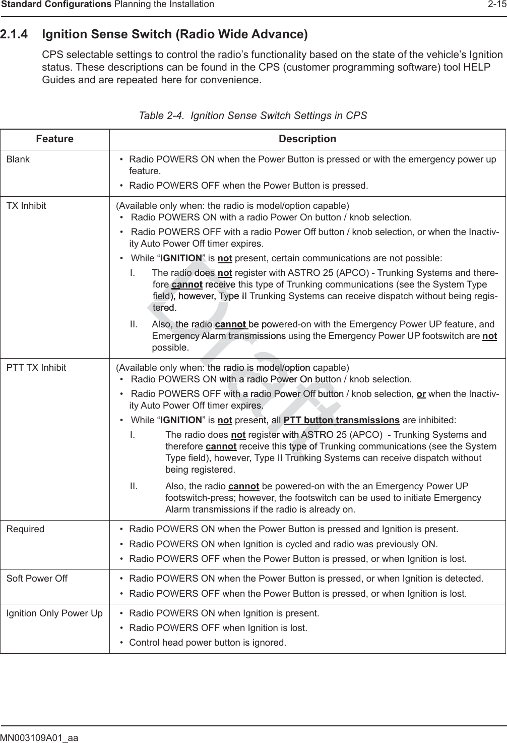 MN003109A01_aaStandard Configurations Planning the Installation 2-152.1.4 Ignition Sense Switch (Radio Wide Advance)CPS selectable settings to control the radio’s functionality based on the state of the vehicle’s Ignition status. These descriptions can be found in the CPS (customer programming software) tool HELP Guides and are repeated here for convenience.Table 2-4.  Ignition Sense Switch Settings in CPSFeature DescriptionBlank • Radio POWERS ON when the Power Button is pressed or with the emergency power up feature.• Radio POWERS OFF when the Power Button is pressed.TX Inhibit (Available only when: the radio is model/option capable)• Radio POWERS ON with a radio Power On button / knob selection.• Radio POWERS OFF with a radio Power Off button / knob selection, or when the Inactiv-ity Auto Power Off timer expires.•While “IGNITION” is not present, certain communications are not possible:I. The radio does not register with ASTRO 25 (APCO) - Trunking Systems and there-fore cannot receive this type of Trunking communications (see the System Type field), however, Type II Trunking Systems can receive dispatch without being regis-tered.II. Also, the radio cannot be powered-on with the Emergency Power UP feature, and Emergency Alarm transmissions using the Emergency Power UP footswitch are not possible.PTT TX Inhibit (Available only when: the radio is model/option capable)• Radio POWERS ON with a radio Power On button / knob selection.• Radio POWERS OFF with a radio Power Off button / knob selection, or when the Inactiv-ity Auto Power Off timer expires.•While “IGNITION” is not present, all PTT button transmissions are inhibited:I. The radio does not register with ASTRO 25 (APCO)  - Trunking Systems and therefore cannot receive this type of Trunking communications (see the System Type field), however, Type II Trunking Systems can receive dispatch without being registered.II. Also, the radio cannot be powered-on with the an Emergency Power UP footswitch-press; however, the footswitch can be used to initiate Emergency Alarm transmissions if the radio is already on.Required • Radio POWERS ON when the Power Button is pressed and Ignition is present.• Radio POWERS ON when Ignition is cycled and radio was previously ON.• Radio POWERS OFF when the Power Button is pressed, or when Ignition is lost.Soft Power Off • Radio POWERS ON when the Power Button is pressed, or when Ignition is detected.• Radio POWERS OFF when the Power Button is pressed, or when Ignition is lost.Ignition Only Power Up • Radio POWERS ON when Ignition is present.• Radio POWERS OFF when Ignition is lost.• Control head power button is ignored.raftn: the radio is model/option ca: the radio is model/oN with a radio Power On buttith a radio Power On buttwith a radio Power Off button with a radio Power Off buttoxpires.xpires.ent, all ent, all PTT button traPTT button tftDraONON” i adio does adio does nnDe e cannotcanD receive ceivfield), however, Type II field), however, Typtered.terelso, the radio so, the radio cannot cannotDrbe powergency Alarm transmissions rgency Alarm transme.ter with ASTROter with ASTis type of Ttyperunkrunkra