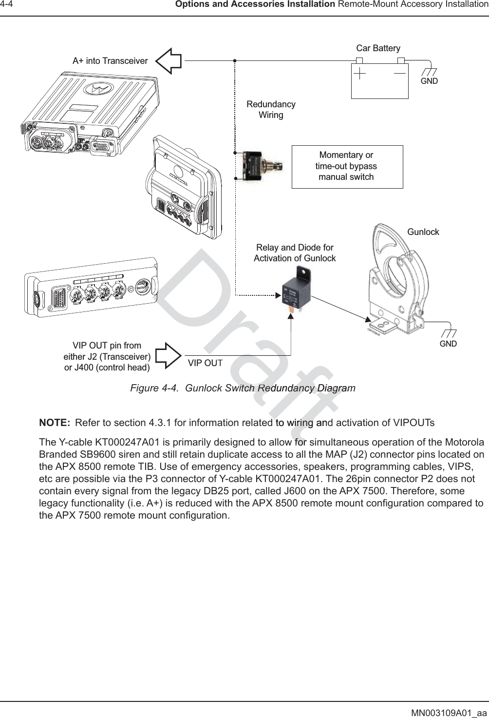 MN003109A01_aa4-4 Options and Accessories Installation Remote-Mount Accessory InstallationFigure 4-4.  Gunlock Switch Redundancy DiagramNOTE: Refer to section 4.3.1 for information related to wiring and activation of VIPOUTsThe Y-cable KT000247A01 is primarily designed to allow for simultaneous operation of the Motorola Branded SB9600 siren and still retain duplicate access to all the MAP (J2) connector pins located on the APX 8500 remote TIB. Use of emergency accessories, speakers, programming cables, VIPS, etc are possible via the P3 connector of Y-cable KT000247A01. The 26pin connector P2 does not contain every signal from the legacy DB25 port, called J600 on the APX 7500. Therefore, some legacy functionality (i.e. A+) is reduced with the APX 8500 remote mount configuration compared to the APX 7500 remote mount configuration.VIP OUTGNDGNDGunlockRedundancyWiringCar BatteryA+ into TransceiverVIP OUT pin fromeither J2 (Transceiver)or J400 (control head)Momentary ortime-out bypassmanual switchRelay and Diode for Activation of Gunlockaftwitch Redundancy Diagramwitch Redundancy Diagrad to wiring andto wiring w for sforDrafDDDDDDDDDDDDDDDDraDDDDDDDDDDDD