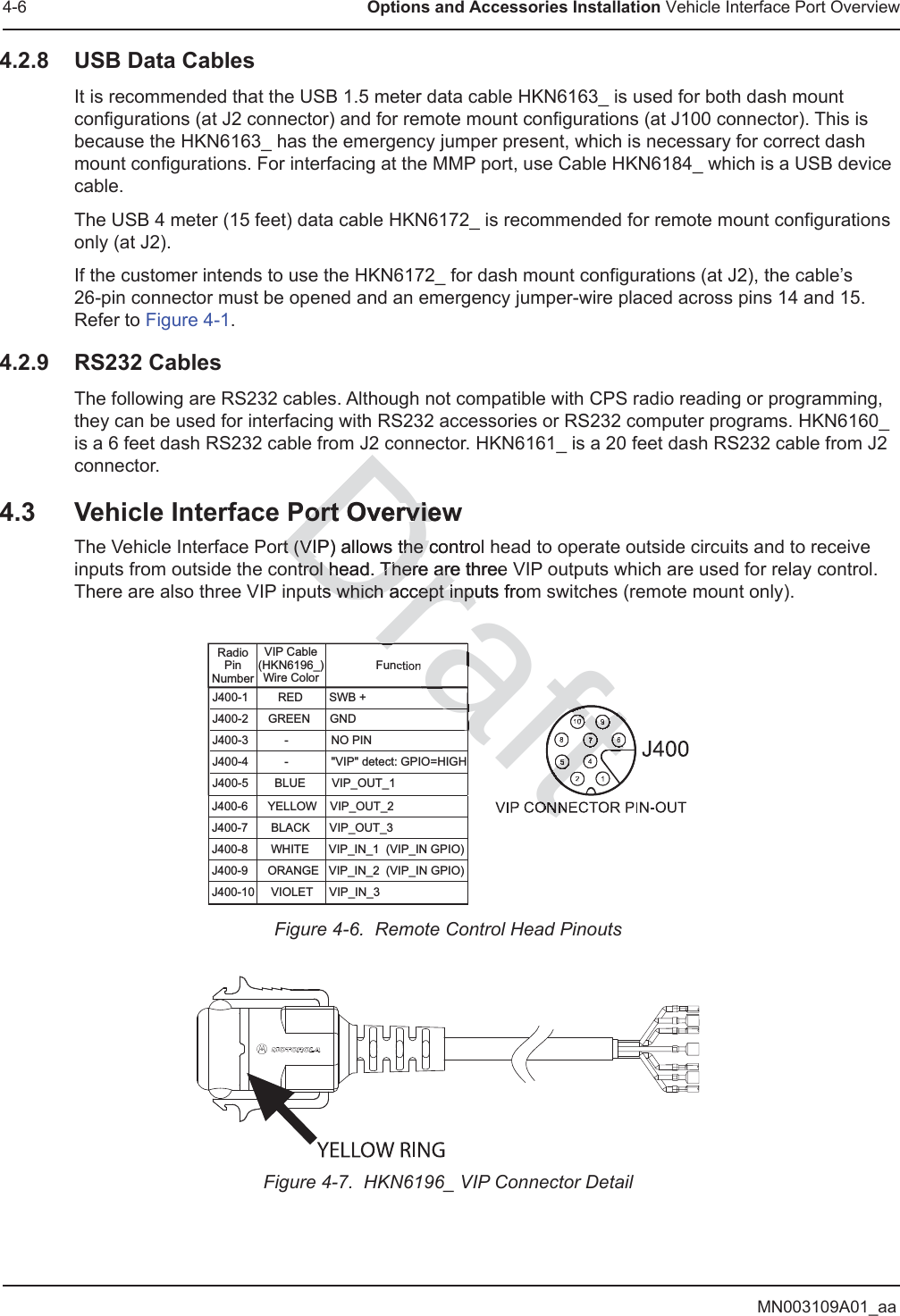 MN003109A01_aa4-6 Options and Accessories Installation Vehicle Interface Port Overview4.2.8 USB Data CablesIt is recommended that the USB 1.5 meter data cable HKN6163_ is used for both dash mount configurations (at J2 connector) and for remote mount configurations (at J100 connector). This is because the HKN6163_ has the emergency jumper present, which is necessary for correct dash mount configurations. For interfacing at the MMP port, use Cable HKN6184_ which is a USB device cable.The USB 4 meter (15 feet) data cable HKN6172_ is recommended for remote mount configurations only (at J2).If the customer intends to use the HKN6172_ for dash mount configurations (at J2), the cable’s  26-pin connector must be opened and an emergency jumper-wire placed across pins 14 and 15. Refer to Figure 4-1.4.2.9 RS232 CablesThe following are RS232 cables. Although not compatible with CPS radio reading or programming, they can be used for interfacing with RS232 accessories or RS232 computer programs. HKN6160_ is a 6 feet dash RS232 cable from J2 connector. HKN6161_ is a 20 feet dash RS232 cable from J2 connector.4.3 Vehicle Interface Port OverviewThe Vehicle Interface Port (VIP) allows the control head to operate outside circuits and to receive inputs from outside the control head. There are three VIP outputs which are used for relay control. There are also three VIP inputs which accept inputs from switches (remote mount only). Figure 4-6.  Remote Control Head PinoutsFigure 4-7.  HKN6196_ VIP Connector DetailJ400-1         RED        SWB +J400-2      GREEN      GNDJ400-3           -             NO PINJ400-4           -             &quot;VIP&quot; detect: GPIO=HIGHJ400-5        BLUE        VIP_OUT_1 J400-6      YELLOW    VIP_OUT_2J400-7       BLACK      VIP_OUT_3J400-8       WHITE      VIP_IN_1  (VIP_IN GPIO)J400-9      ORANGE   VIP_IN_2  (VIP_IN GPIO)J400-10     VIOLET     VIP_IN_3 RadioPinNumberVIP Cable(HKN6196_)Wire ColorFunctionDra2ort Overviewort Overviert (VIP) allows the control rt (VIP) allows the trol head. There are thrtrol head. There areee ts which accept inputs froms which accept inpuraftafttttttftftftftftftftftftftftftftftftftftftftftftftftftftftftftftftaaaaraara