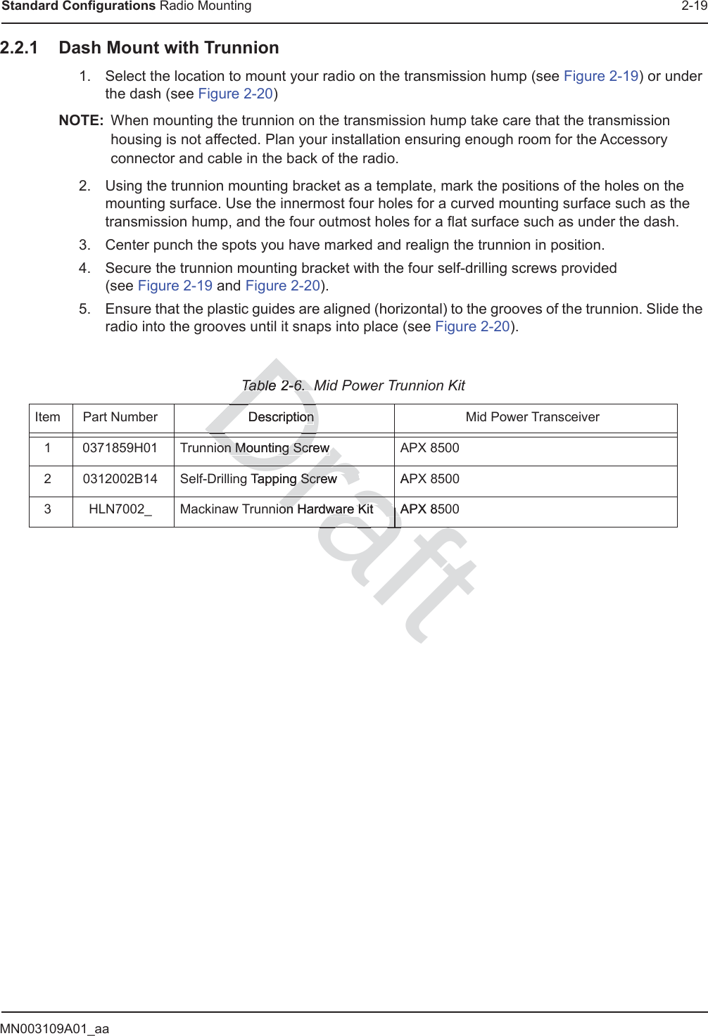 MN003109A01_aaStandard Configurations Radio Mounting 2-192.2.1 Dash Mount with Trunnion1. Select the location to mount your radio on the transmission hump (see Figure 2-19) or under the dash (see Figure 2-20)NOTE: When mounting the trunnion on the transmission hump take care that the transmission housing is not affected. Plan your installation ensuring enough room for the Accessory connector and cable in the back of the radio.2. Using the trunnion mounting bracket as a template, mark the positions of the holes on the mounting surface. Use the innermost four holes for a curved mounting surface such as the transmission hump, and the four outmost holes for a flat surface such as under the dash.3. Center punch the spots you have marked and realign the trunnion in position.4. Secure the trunnion mounting bracket with the four self-drilling screws provided  (see Figure 2-19 and Figure 2-20).5. Ensure that the plastic guides are aligned (horizontal) to the grooves of the trunnion. Slide the radio into the grooves until it snaps into place (see Figure 2-20).Table 2-6.  Mid Power Trunnion KitItem Part Number Description Mid Power Transceiver1 0371859H01 Trunnion Mounting Screw APX 85002 0312002B14 Self-Drilling Tapping Screw APX 85003 HLN7002_ Mackinaw Trunnion Hardware Kit APX 8500rafton Hardware Kit APX 85on Hardware KitafDraTapping Screw APg ScrewaDron Mounting Screwon Mounting ScrewDDescriptionnDTable 2-6.  MTable 2-6.  DDDDrraraf