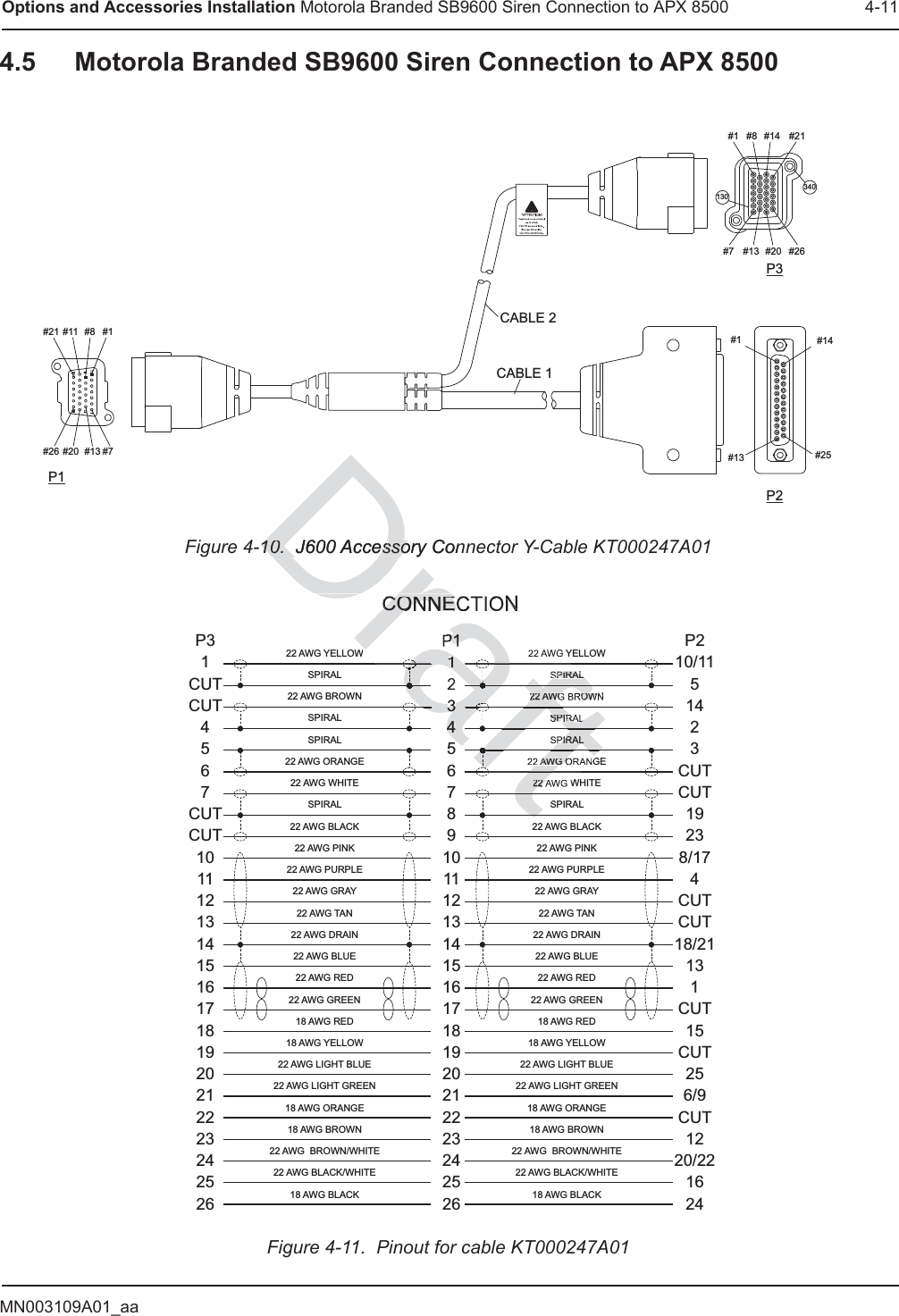 MN003109A01_aaOptions and Accessories Installation Motorola Branded SB9600 Siren Connection to APX 8500 4-114.5 Motorola Branded SB9600 Siren Connection to APX 8500Figure 4-10.  J600 Accessory Connector Y-Cable KT000247A01Figure 4-11.  Pinout for cable KT000247A01 CABLE 2CABLE 1P1P2P3#21 #11 #8 #1#26 #20 #13 #7 #13#1#7 #13 #20 #26#1 #8 #14 #21#25#1434013022 AWG YELLOWSPIRAL22 AWG BROWNSPIRALSPIRAL22 AWG ORANGE22 AWG WHITESPIRAL22 AWG BLACK22 AWG PINK22 AWG PURPLE22 AWG GRAY22 AWG TAN22 AWG DRAIN22 AWG BLUE22 AWG RED22 AWG GREEN18 AWG RED18 AWG YELLOW22 AWG LIGHT BLUE22 AWG LIGHT GREEN18 AWG ORANGE18 AWG BROWN22 AWG  BROWN/WHITE22 AWG BLACK/WHITE18 AWG BLACKP31CUTCUT4567CUTCUT101112131415161718192021222324252622 AWG YELLOWSPIRAL22 AWG BROWNSPIRALSPIRAL22 AWG ORANGE22 AWG WHITESPIRAL22 AWG BLACK22 AWG PINK22 AWG PURPLE22 AWG GRAY22 AWG TAN22 AWG DRAIN22 AWG BLUE22 AWG RED22 AWG GREEN18 AWG RED18 AWG YELLOW22 AWG LIGHT BLUE22 AWG LIGHT GREEN18 AWG ORANGE18 AWG BROWN22 AWG  BROWN/WHITE22 AWG BLACK/WHITE18 AWG BLACKP210/1151423CUTCUT19238/174CUTCUT18/21131CUT15CUT256/9CUT1220/221624P11234567891011121314151617181920212223242526CONNECTIONDr-10.  J600 Accessory Con10.  J600 AccessoDDraftraaarararaaaafafaftaftftftttafafafafafafafafafaffffffSPIRAL22 AWG BROWNSPIRALPIRALAWG O22 AP11234CONNEC