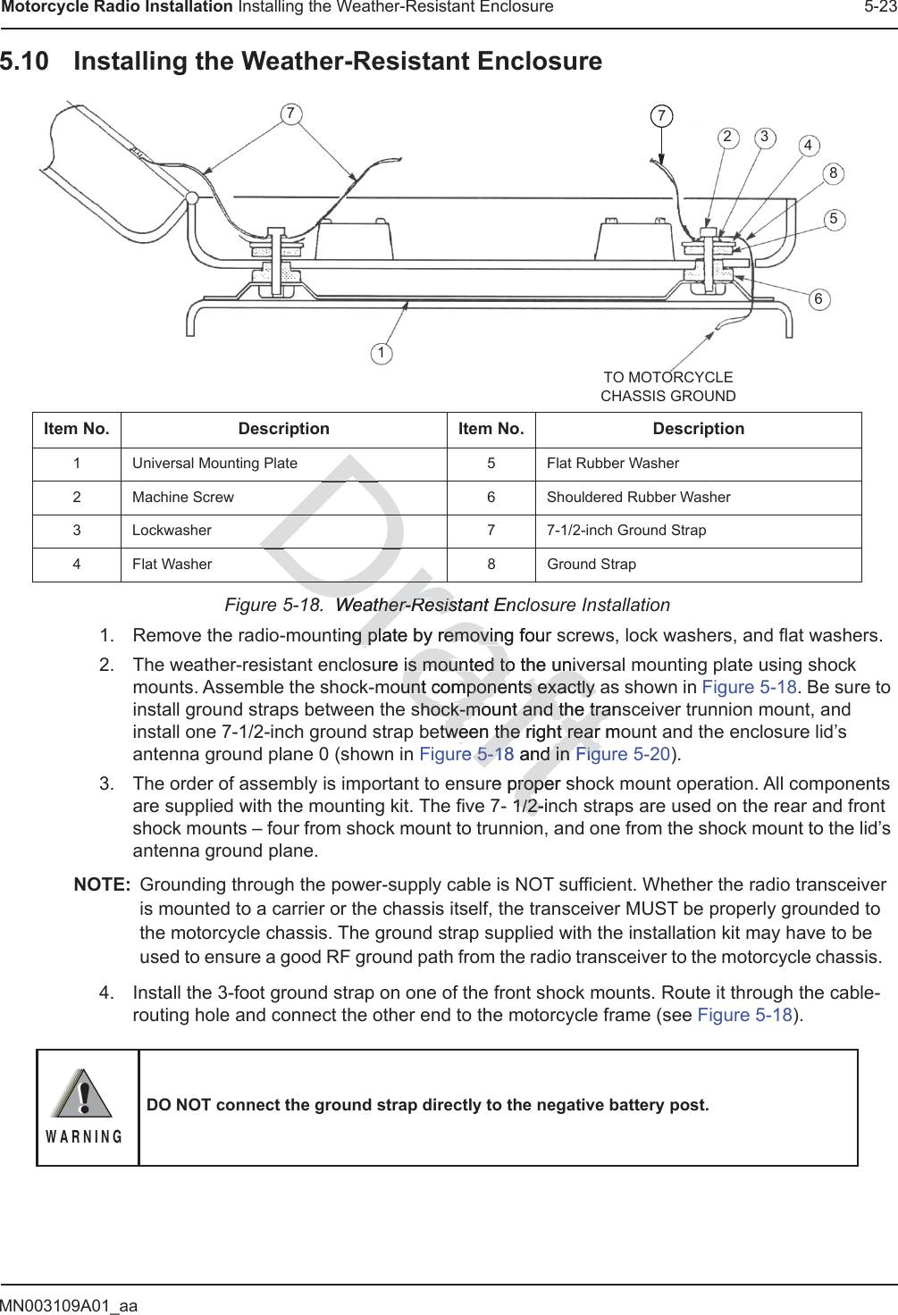 MN003109A01_aaMotorcycle Radio Installation Installing the Weather-Resistant Enclosure 5-235.10 Installing the Weather-Resistant EnclosureFigure 5-18.  Weather-Resistant Enclosure Installation1. Remove the radio-mounting plate by removing four screws, lock washers, and flat washers.2. The weather-resistant enclosure is mounted to the universal mounting plate using shock mounts. Assemble the shock-mount components exactly as shown in Figure 5-18. Be sure to install ground straps between the shock-mount and the transceiver trunnion mount, and install one 7-1/2-inch ground strap between the right rear mount and the enclosure lid’s antenna ground plane 0 (shown in Figure 5-18 and in Figure 5-20).3. The order of assembly is important to ensure proper shock mount operation. All components are supplied with the mounting kit. The five 7- 1/2-inch straps are used on the rear and front shock mounts – four from shock mount to trunnion, and one from the shock mount to the lid’s antenna ground plane. NOTE: Grounding through the power-supply cable is NOT sufficient. Whether the radio transceiver is mounted to a carrier or the chassis itself, the transceiver MUST be properly grounded to the motorcycle chassis. The ground strap supplied with the installation kit may have to be used to ensure a good RF ground path from the radio transceiver to the motorcycle chassis.   4. Install the 3-foot ground strap on one of the front shock mounts. Route it through the cable-routing hole and connect the other end to the motorcycle frame (see Figure 5-18).DO NOT connect the ground strap directly to the negative battery post.71723 4856TO MOTORCYCLECHASSIS GROUNDItem No. Description Item No. Description1 Universal Mounting Plate 5 Flat Rubber Washer2 Machine Screw 6 Shouldered Rubber Washer3 Lockwasher 7 7-1/2-inch Ground Strap4 Flat Washer 8 Ground Strap!W A R N I N G!Draft8.  Weather-Resistant Enc Weather-Resisng plate by removing g plate by removinfoursure is mounted is mounted to the univto the univount untcomponents exactly amponents exactly shock-mount and the transshock-mount and the traetween the right rear motween the right rearre 5-185-18 and in d in FiguFige proper sprope1/2-1/2-inrDDDDr
