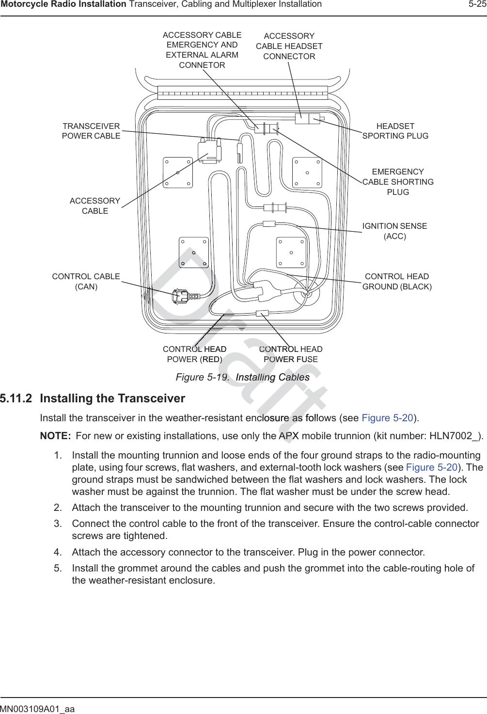 MN003109A01_aaMotorcycle Radio Installation Transceiver, Cabling and Multiplexer Installation 5-25Figure 5-19.  Installing Cables5.11.2 Installing the TransceiverInstall the transceiver in the weather-resistant enclosure as follows (see Figure 5-20).NOTE: For new or existing installations, use only the APX mobile trunnion (kit number: HLN7002_).1. Install the mounting trunnion and loose ends of the four ground straps to the radio-mounting plate, using four screws, flat washers, and external-tooth lock washers (see Figure 5-20). The ground straps must be sandwiched between the flat washers and lock washers. The lock washer must be against the trunnion. The flat washer must be under the screw head.2. Attach the transceiver to the mounting trunnion and secure with the two screws provided.3. Connect the control cable to the front of the transceiver. Ensure the control-cable connector screws are tightened.4. Attach the accessory connector to the transceiver. Plug in the power connector.5. Install the grommet around the cables and push the grommet into the cable-routing hole of the weather-resistant enclosure.ACCESSORYCABLETRANSCEIVERPOWER CABLEACCESSORY CABLEEMERGENCY ANDEXTERNAL ALARMCONNETORACCESSORYCABLE HEADSETCONNECTORHEADSETSPORTING PLUGEMERGENCYCABLE SHORTINGPLUGIGNITION SENSE(ACC)CONTROL HEADGROUND (BLACK)CONTROL HEADPOWER FUSECONTROL CABLE(CAN)CONTROL HEADPOWER (RED)Draft19.  Installing Cables19.  Installing Cablescclosure as follolosure as e APX APXfDraDrDrDrDrDraDDDDDrDDDDDrDDDDDDDDDDDDDDDDDDDDDDDDDDDDDDDDDDDDDDDDDDDDDDDDDDDDDDDDDDDDDDDDDDDDDDDDDDDDDDDDDDDDDDDDDDDDDDDDDDDDDDDDDDDDDDDDDDDDDDDDDDDDDDDDDDDDDDDDDDDDDDDDDDDDDDDDDDDDDDDDDDDDDDDDDDDDDDDDDDDDDDDDDDDDDDDDDDDDDDDDDDDDDDDDDDDDDDDDDDDDDDDDDDDDDDDDDDDDDDDDDDDDDDDDDDDDDDDDDDDDDDDDDDDDDDDDDDDDDDDDDDDDDCONTROL HCONPOWER FUSPOWROL HEADOL (RED)D)aDraD