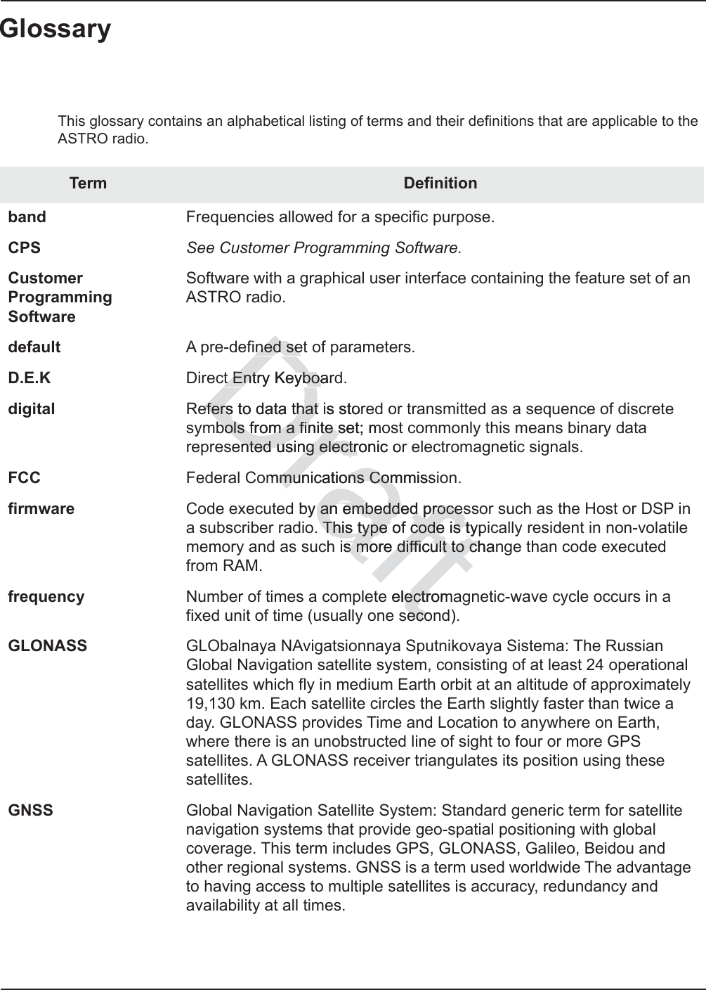 Glossary GlossaryThis glossary contains an alphabetical listing of terms and their definitions that are applicable to the ASTRO radio.Term Definitionband Frequencies allowed for a specific purpose.CPS See Customer Programming Software.Customer Programming SoftwareSoftware with a graphical user interface containing the feature set of an ASTRO radio. default A pre-defined set of parameters.D.E.K Direct Entry Keyboard.digital Refers to data that is stored or transmitted as a sequence of discrete symbols from a finite set; most commonly this means binary data represented using electronic or electromagnetic signals.FCC Federal Communications Commission.firmware Code executed by an embedded processor such as the Host or DSP in a subscriber radio. This type of code is typically resident in non-volatile memory and as such is more difficult to change than code executed from RAM.frequency Number of times a complete electromagnetic-wave cycle occurs in a fixed unit of time (usually one second).GLONASS GLObalnaya NAvigatsionnaya Sputnikovaya Sistema: The Russian Global Navigation satellite system, consisting of at least 24 operational satellites which fly in medium Earth orbit at an altitude of approximately 19,130 km. Each satellite circles the Earth slightly faster than twice a day. GLONASS provides Time and Location to anywhere on Earth, where there is an unobstructed line of sight to four or more GPS satellites. A GLONASS receiver triangulates its position using these satellites.GNSS Global Navigation Satellite System: Standard generic term for satellite navigation systems that provide geo-spatial positioning with global coverage. This term includes GPS, GLONASS, Galileo, Beidou and other regional systems. GNSS is a term used worldwide The advantage to having access to multiple satellites is accuracy, redundancy and availability at all times.Draftned setned sect Entry Keyboardct Entry Keyboaefers to data that is storefers to data that bols from a finite set; mobols from a finite sented using electronic ented using electrormmunications Commissmmunications Coby an embedded procesan embedded proces. This type of code This type of codeis typs tyis more difficult to chais more difficult to che electromectrsecoeco