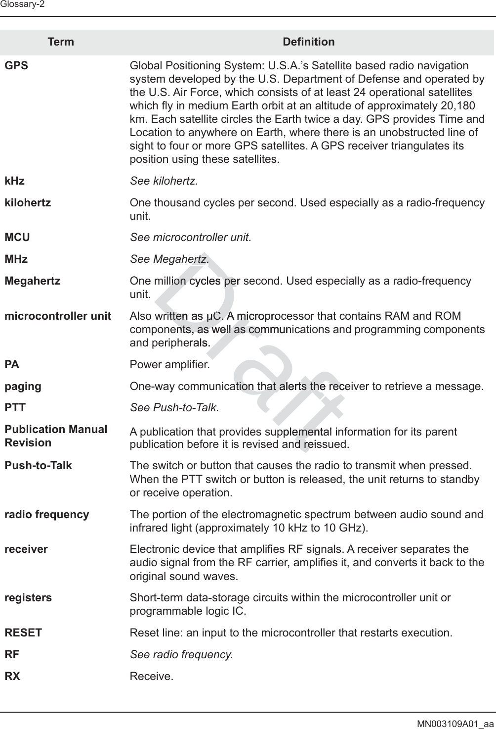MN003109A01_aaGlossary-2GPS Global Positioning System: U.S.A.’s Satellite based radio navigation system developed by the U.S. Department of Defense and operated by the U.S. Air Force, which consists of at least 24 operational satellites which fly in medium Earth orbit at an altitude of approximately 20,180 km. Each satellite circles the Earth twice a day. GPS provides Time and Location to anywhere on Earth, where there is an unobstructed line of sight to four or more GPS satellites. A GPS receiver triangulates its position using these satellites.kHz See kilohertz.kilohertz One thousand cycles per second. Used especially as a radio-frequency unit.MCU See microcontroller unit.MHz See Megahertz.Megahertz One million cycles per second. Used especially as a radio-frequency unit. microcontroller unit Also written as μC. A microprocessor that contains RAM and ROM components, as well as communications and programming components and peripherals.PA Power amplifier.paging One-way communication that alerts the receiver to retrieve a message.PTT See Push-to-Talk.Publication Manual RevisionA publication that provides supplemental information for its parentpublication before it is revised and reissued.Push-to-Talk The switch or button that causes the radio to transmit when pressed. When the PTT switch or button is released, the unit returns to standby or receive operation.radio frequency The portion of the electromagnetic spectrum between audio sound and infrared light (approximately 10 kHz to 10 GHz).receiver Electronic device that amplifies RF signals. A receiver separates the audio signal from the RF carrier, amplifies it, and converts it back to the original sound waves.registers Short-term data-storage circuits within the microcontroller unit or programmable logic IC.RESET Reset line: an input to the microcontroller that restarts execution.RF See radio frequency.RX Receive.Term DefinitionDraftertz.ertz.lion cycles per slion cycles pewritten as μC. A microproritten as μC. A micnts, as well as communints, as well as comrals.ation that alerts the receation that alerts the recpplementalemennd reisd re