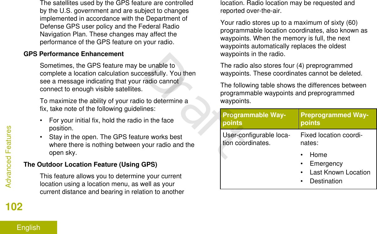 The satellites used by the GPS feature are controlledby the U.S. government and are subject to changesimplemented in accordance with the Department ofDefense GPS user policy and the Federal RadioNavigation Plan. These changes may affect theperformance of the GPS feature on your radio.GPS Performance EnhancementSometimes, the GPS feature may be unable tocomplete a location calculation successfully. You thensee a message indicating that your radio cannotconnect to enough visible satellites.To maximize the ability of your radio to determine afix, take note of the following guidelines:• For your initial fix, hold the radio in the faceposition.• Stay in the open. The GPS feature works bestwhere there is nothing between your radio and theopen sky.The Outdoor Location Feature (Using GPS)This feature allows you to determine your currentlocation using a location menu, as well as yourcurrent distance and bearing in relation to anotherlocation. Radio location may be requested andreported over-the-air.Your radio stores up to a maximum of sixty (60)programmable location coordinates, also known aswaypoints. When the memory is full, the nextwaypoints automatically replaces the oldestwaypoints in the radio.The radio also stores four (4) preprogrammedwaypoints. These coordinates cannot be deleted.The following table shows the differences betweenprogrammable waypoints and preprogrammedwaypoints.Programmable Way-points Preprogrammed Way-pointsUser-configurable loca-tion coordinates. Fixed location coordi-nates:• Home• Emergency• Last Known Location• DestinationAdvanced Features102EnglishDraft