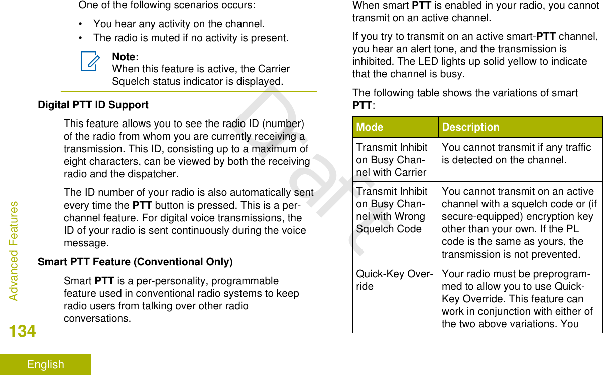 One of the following scenarios occurs:• You hear any activity on the channel.• The radio is muted if no activity is present.Note:When this feature is active, the CarrierSquelch status indicator is displayed.Digital PTT ID SupportThis feature allows you to see the radio ID (number)of the radio from whom you are currently receiving atransmission. This ID, consisting up to a maximum ofeight characters, can be viewed by both the receivingradio and the dispatcher.The ID number of your radio is also automatically sentevery time the PTT button is pressed. This is a per-channel feature. For digital voice transmissions, theID of your radio is sent continuously during the voicemessage.Smart PTT Feature (Conventional Only)Smart PTT is a per-personality, programmablefeature used in conventional radio systems to keepradio users from talking over other radioconversations.When smart PTT is enabled in your radio, you cannottransmit on an active channel.If you try to transmit on an active smart-PTT channel,you hear an alert tone, and the transmission isinhibited. The LED lights up solid yellow to indicatethat the channel is busy.The following table shows the variations of smartPTT:Mode DescriptionTransmit Inhibiton Busy Chan-nel with CarrierYou cannot transmit if any trafficis detected on the channel.Transmit Inhibiton Busy Chan-nel with WrongSquelch CodeYou cannot transmit on an activechannel with a squelch code or (ifsecure-equipped) encryption keyother than your own. If the PLcode is the same as yours, thetransmission is not prevented.Quick-Key Over-ride Your radio must be preprogram-med to allow you to use Quick-Key Override. This feature canwork in conjunction with either ofthe two above variations. YouAdvanced Features134EnglishDraft