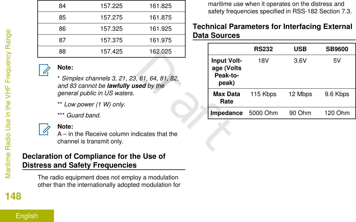 84 157.225 161.82585 157.275 161.87586 157.325 161.92587 157.375 161.97588 157.425 162.025Note:* Simplex channels 3, 21, 23, 61, 64, 81, 82,and 83 cannot be lawfully used by thegeneral public in US waters.** Low power (1 W) only.*** Guard band.Note:A – in the Receive column indicates that thechannel is transmit only.Declaration of Compliance for the Use ofDistress and Safety FrequenciesThe radio equipment does not employ a modulationother than the internationally adopted modulation formaritime use when it operates on the distress andsafety frequencies specified in RSS-182 Section 7.3.Technical Parameters for Interfacing ExternalData SourcesRS232 USB SB9600Input Volt-age (VoltsPeak-to-peak)18V 3.6V 5VMax DataRate 115 Kbps 12 Mbps 9.6 KbpsImpedance 5000 Ohm 90 Ohm 120 OhmMaritime Radio Use in the VHF Frequency Range148EnglishDraft