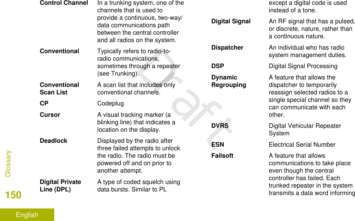 Control Channel In a trunking system, one of thechannels that is used toprovide a continuous, two-way/data communications pathbetween the central controllerand all radios on the system.Conventional Typically refers to radio-to-radio communications,sometimes through a repeater(see Trunking).ConventionalScan List A scan list that includes onlyconventional channels.CP CodeplugCursor A visual tracking marker (ablinking line) that indicates alocation on the display.Deadlock Displayed by the radio afterthree failed attempts to unlockthe radio. The radio must bepowered off and on prior toanother attempt.Digital PrivateLine (DPL) A type of coded squelch usingdata bursts. Similar to PLexcept a digital code is usedinstead of a tone.Digital Signal An RF signal that has a pulsed,or discrete, nature, rather thana continuous nature.Dispatcher An individual who has radiosystem management duties.DSP Digital Signal ProcessingDynamicRegrouping A feature that allows thedispatcher to temporarilyreassign selected radios to asingle special channel so theycan communicate with eachother.DVRS Digital Vehicular RepeaterSystemESN Electrical Serial NumberFailsoft A feature that allowscommunications to take placeeven though the centralcontroller has failed. Eachtrunked repeater in the systemtransmits a data word informingGlossary150EnglishDraft