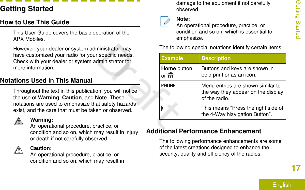 Getting StartedHow to Use This GuideThis User Guide covers the basic operation of theAPX Mobiles.However, your dealer or system administrator mayhave customized your radio for your specific needs.Check with your dealer or system administrator formore information.Notations Used in This ManualThroughout the text in this publication, you will noticethe use of Warning, Caution, and Note. Thesenotations are used to emphasize that safety hazardsexist, and the care that must be taken or observed.Warning:An operational procedure, practice, orcondition and so on, which may result in injuryor death if not carefully observed.Caution:An operational procedure, practice, orcondition and so on, which may result indamage to the equipment if not carefullyobserved.Note:An operational procedure, practice, orcondition and so on, which is essential toemphasize.The following special notations identify certain items.Example DescriptionHome buttonor Buttons and keys are shown inbold print or as an icon.PHONE Menu entries are shown similar tothe way they appear on the displayof the radio.This means “Press the right side ofthe 4-Way Navigation Button”.Additional Performance EnhancementThe following performance enhancements are someof the latest creations designed to enhance thesecurity, quality and efficiency of the radios.Getting Started17EnglishDraft