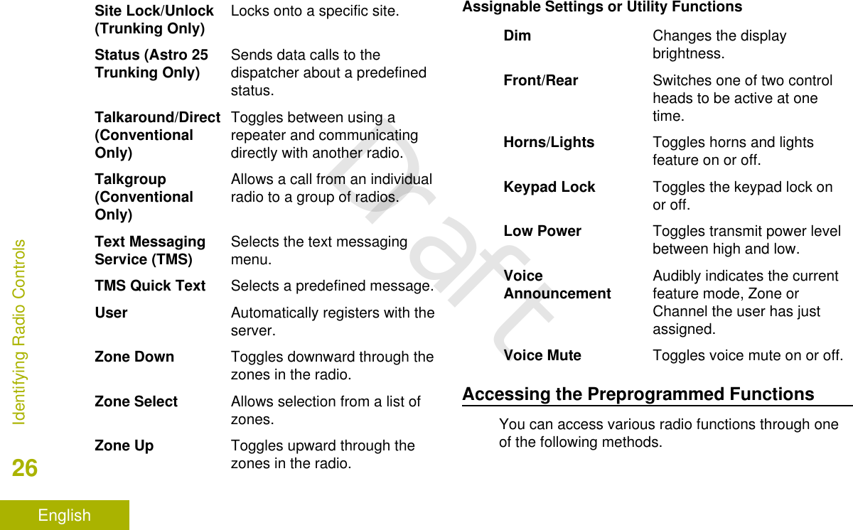 Site Lock/Unlock(Trunking Only) Locks onto a specific site.Status (Astro 25Trunking Only) Sends data calls to thedispatcher about a predefinedstatus.Talkaround/Direct(ConventionalOnly)Toggles between using arepeater and communicatingdirectly with another radio.Talkgroup(ConventionalOnly)Allows a call from an individualradio to a group of radios.Text MessagingService (TMS) Selects the text messagingmenu.TMS Quick Text Selects a predefined message.User Automatically registers with theserver.Zone Down Toggles downward through thezones in the radio.Zone Select Allows selection from a list ofzones.Zone Up Toggles upward through thezones in the radio.Assignable Settings or Utility FunctionsDim Changes the displaybrightness.Front/Rear Switches one of two controlheads to be active at onetime.Horns/Lights Toggles horns and lightsfeature on or off.Keypad Lock Toggles the keypad lock onor off.Low Power Toggles transmit power levelbetween high and low.VoiceAnnouncement Audibly indicates the currentfeature mode, Zone orChannel the user has justassigned.Voice Mute Toggles voice mute on or off.Accessing the Preprogrammed FunctionsYou can access various radio functions through oneof the following methods.Identifying Radio Controls26EnglishDraft