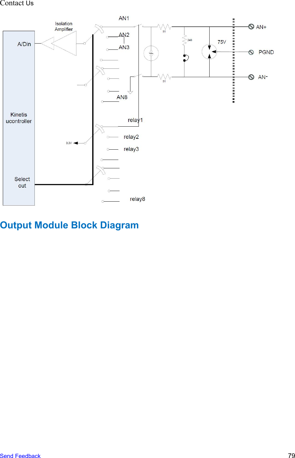 Contact Us   Output Module Block Diagram Send Feedback  79 