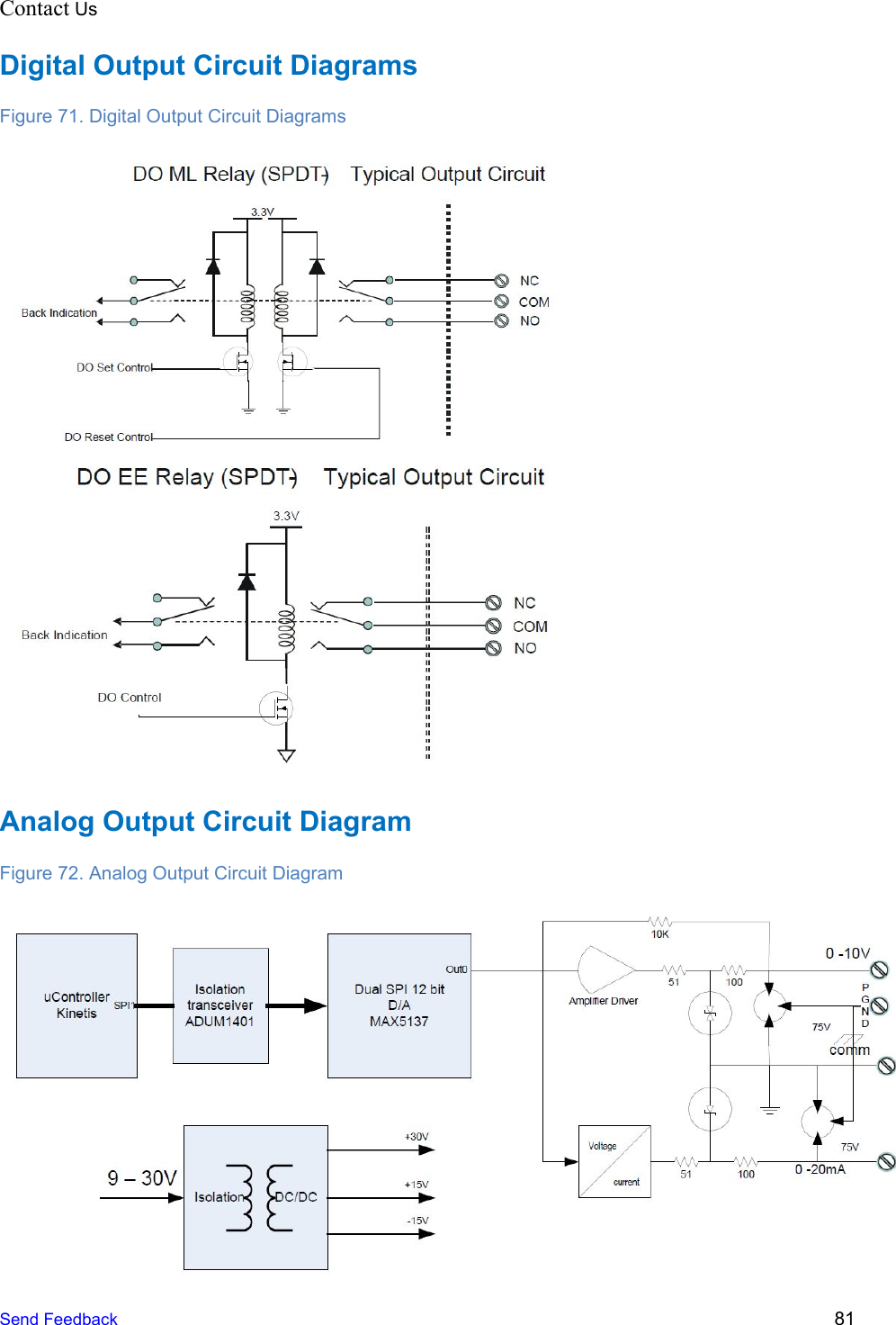 Contact Us Digital Output Circuit Diagrams Figure 71. Digital Output Circuit Diagrams  Analog Output Circuit Diagram Figure 72. Analog Output Circuit Diagram  Send Feedback  81 