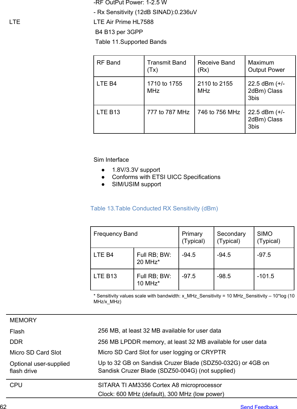 -RF OutPut Power: 1-2.5 W - Rx Sensitivity (12dB SINAD):0.236uV LTE LTE Air Prime HL7588   B4 B13 per 3GPP  Table 11.Supported Bands  RF Band Transmit Band (Tx) Receive Band (Rx) Maximum Output Power LTE B4 1710 to 1755 MHz 2110 to 2155 MHz 22.5 dBm (+/- 2dBm) Class 3bis LTE B13 777 to 787 MHz 746 to 756 MHz 22.5 dBm (+/- 2dBm) Class 3bis   Sim Interface  ● 1.8V/3.3V support ● Conforms with ETSI UICC Specifications ● SIM/USIM support  Table 13.Table Conducted RX Sensitivity (dBm)  Frequency Band Primary (Typical) Secondary (Typical) SIMO (Typical) LTE B4 Full RB; BW: 20 MHz* -94.5 -94.5 -97.5 LTE B13 Full RB; BW: 10 MHz* -97.5 -98.5 -101.5 * Sensitivity values scale with bandwidth: x_MHz_Sensitivity = 10 MHz_Sensitivity – 10*log (10 MHz/x_MHz)  MEMORY Flash DDR Micro SD Card Slot Optional user-supplied flash drive  256 MB, at least 32 MB available for user data 256 MB LPDDR memory, at least 32 MB available for user data Micro SD Card Slot for user logging or CRYPTR Up to 32 GB on Sandisk Cruzer Blade (SDZ50-032G) or 4GB on Sandisk Cruzer Blade (SDZ50-004G) (not supplied) CPU SITARA TI AM3356 Cortex A8 microprocessor  Clock: 600 MHz (default), 300 MHz (low power) 62   Send Feedback  