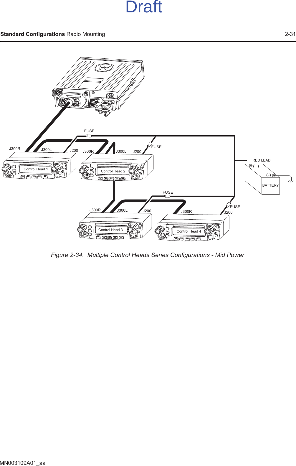 MN003109A01_aaStandard Configurations Radio Mounting 2-31Figure 2-34.  Multiple Control Heads Series Configurations - Mid PowerControl Head 1 Control Head 2J300R J300RJ200 J200J300L J300L(-)RED LEAD(+)BATTERYFUSEFUSEFUSEFUSEControl Head 3 Control Head 4J300RJ200 J200J300LJ300RDraft