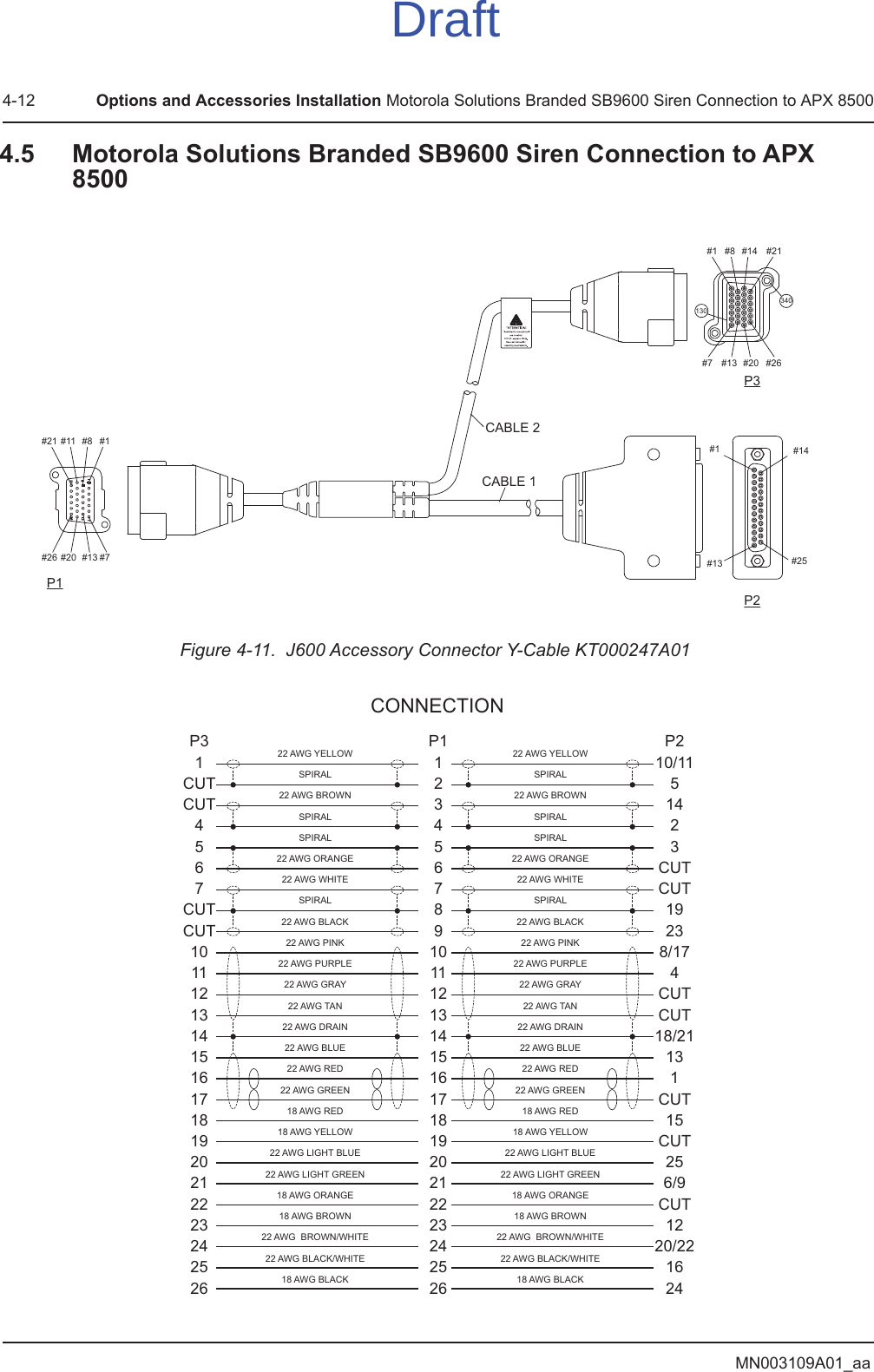 MN003109A01_aa4-12 Options and Accessories Installation Motorola Solutions Branded SB9600 Siren Connection to APX 85004.5 Motorola Solutions Branded SB9600 Siren Connection to APX 8500Figure 4-11.  J600 Accessory Connector Y-Cable KT000247A01CABLE 2CABLE 1P1P2P3#21 #11 #8 #1#26 #20 #13 #7 #13#1#7 #13 #20 #26#1 #8 #14 #21#25#1434013022 AWG YELLOWSPIRAL22 AWG BROWNSPIRALSPIRAL22 AWG ORANGE22 AWG WHITESPIRAL22 AWG BLACK22 AWG PINK22 AWG PURPLE22 AWG GRAY22 AWG TAN22 AWG DRAIN22 AWG BLUE22 AWG RED22 AWG GREEN18 AWG RED18 AWG YELLOW22 AWG LIGHT BLUE22 AWG LIGHT GREEN18 AWG ORANGE18 AWG BROWN22 AWG  BROWN/WHITE22 AWG BLACK/WHITE18 AWG BLACKP31CUTCUT4567CUTCUT101112131415161718192021222324252622 AWG YELLOWSPIRAL22 AWG BROWNSPIRALSPIRAL22 AWG ORANGE22 AWG WHITESPIRAL22 AWG BLACK22 AWG PINK22 AWG PURPLE22 AWG GRAY22 AWG TAN22 AWG DRAIN22 AWG BLUE22 AWG RED22 AWG GREEN18 AWG RED18 AWG YELLOW22 AWG LIGHT BLUE22 AWG LIGHT GREEN18 AWG ORANGE18 AWG BROWN22 AWG  BROWN/WHITE22 AWG BLACK/WHITE18 AWG BLACKP210/1151423CUTCUT19238/174CUTCUT18/21131CUT15CUT256/9CUT1220/221624P11234567891011121314151617181920212223242526CONNECTIONDraft