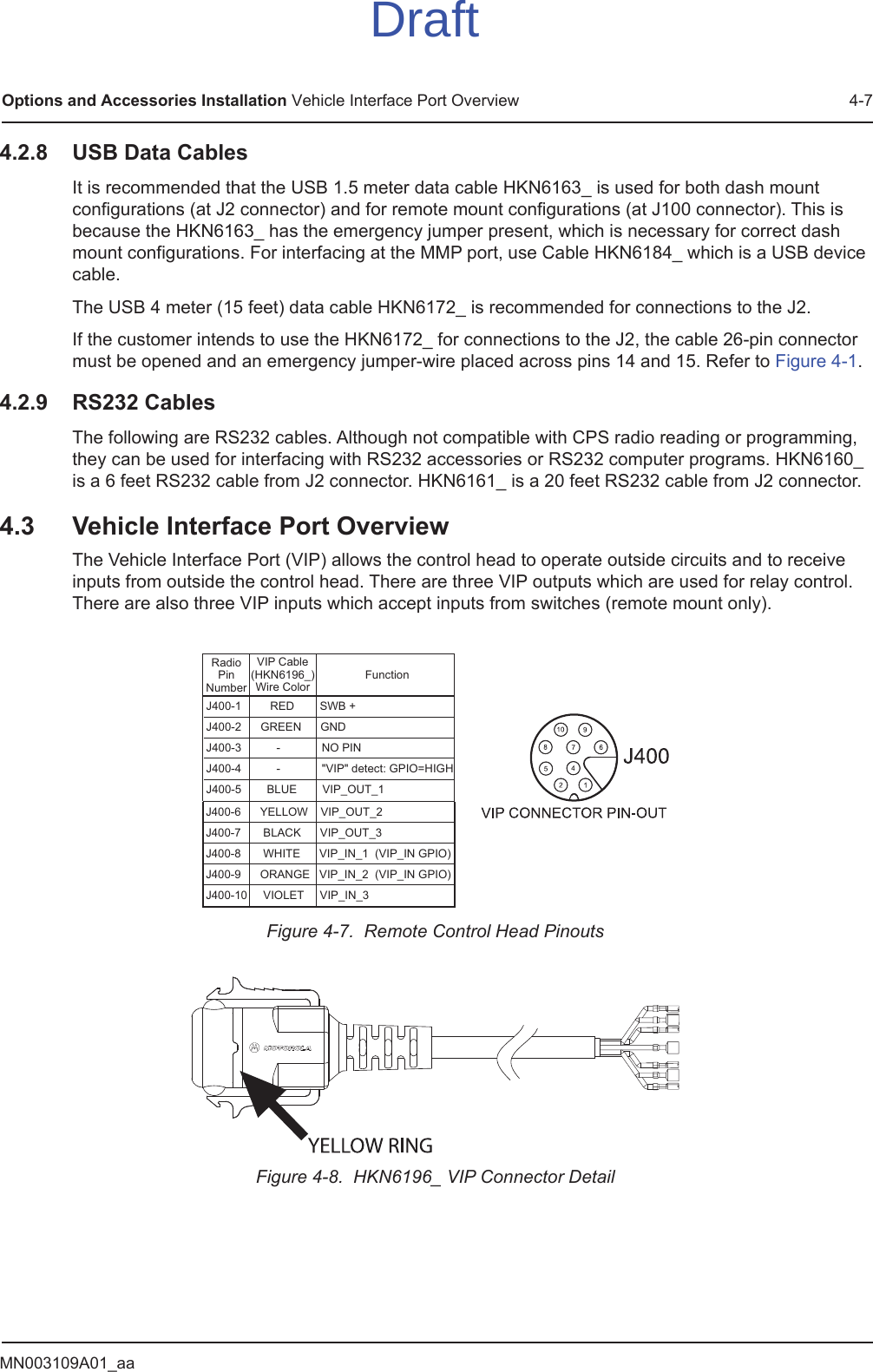MN003109A01_aaOptions and Accessories Installation Vehicle Interface Port Overview 4-74.2.8 USB Data CablesIt is recommended that the USB 1.5 meter data cable HKN6163_ is used for both dash mount configurations (at J2 connector) and for remote mount configurations (at J100 connector). This is because the HKN6163_ has the emergency jumper present, which is necessary for correct dash mount configurations. For interfacing at the MMP port, use Cable HKN6184_ which is a USB device cable.The USB 4 meter (15 feet) data cable HKN6172_ is recommended for connections to the J2.If the customer intends to use the HKN6172_ for connections to the J2, the cable 26-pin connector must be opened and an emergency jumper-wire placed across pins 14 and 15. Refer to Figure 4-1.4.2.9 RS232 CablesThe following are RS232 cables. Although not compatible with CPS radio reading or programming, they can be used for interfacing with RS232 accessories or RS232 computer programs. HKN6160_ is a 6 feet RS232 cable from J2 connector. HKN6161_ is a 20 feet RS232 cable from J2 connector.4.3 Vehicle Interface Port OverviewThe Vehicle Interface Port (VIP) allows the control head to operate outside circuits and to receive inputs from outside the control head. There are three VIP outputs which are used for relay control. There are also three VIP inputs which accept inputs from switches (remote mount only). Figure 4-7.  Remote Control Head PinoutsFigure 4-8.  HKN6196_ VIP Connector DetailJ400-1         RED        SWB +J400-2      GREEN      GNDJ400-3           -             NO PINJ400-4           -             &quot;VIP&quot; detect: GPIO=HIGHJ400-5        BLUE        VIP_OUT_1 J400-6      YELLOW    VIP_OUT_2J400-7       BLACK      VIP_OUT_3J400-8       WHITE      VIP_IN_1  (VIP_IN GPIO)J400-9      ORANGE   VIP_IN_2  (VIP_IN GPIO)J400-10     VIOLET     VIP_IN_3 RadioPinNumberVIP Cable(HKN6196_)Wire ColorFunctionDraft