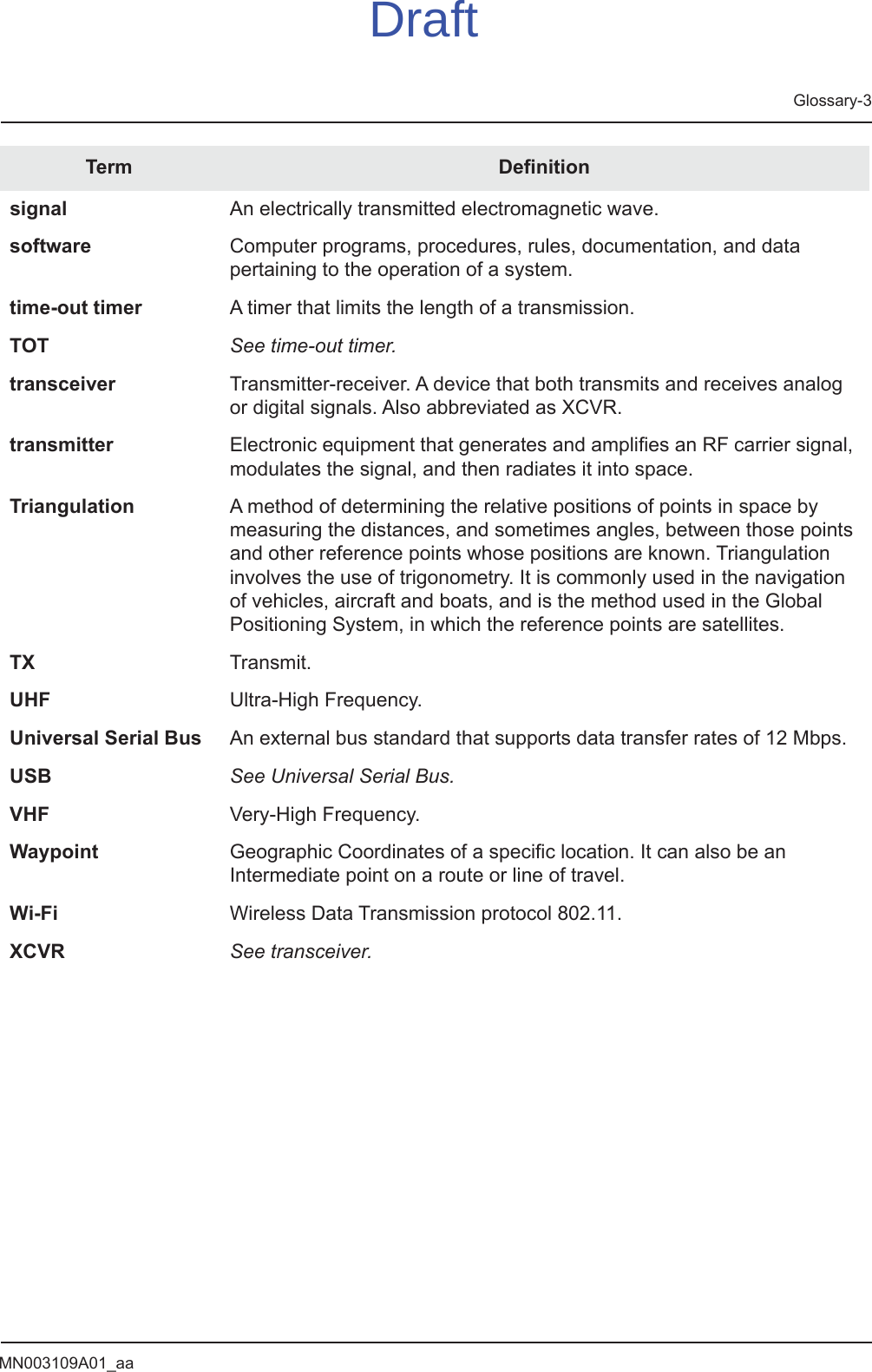 MN003109A01_aaGlossary-3signal An electrically transmitted electromagnetic wave.software Computer programs, procedures, rules, documentation, and data pertaining to the operation of a system.time-out timer A timer that limits the length of a transmission.TOT See time-out timer.transceiver Transmitter-receiver. A device that both transmits and receives analog or digital signals. Also abbreviated as XCVR.transmitter Electronic equipment that generates and amplifies an RF carrier signal, modulates the signal, and then radiates it into space.Triangulation A method of determining the relative positions of points in space by measuring the distances, and sometimes angles, between those points and other reference points whose positions are known. Triangulation involves the use of trigonometry. It is commonly used in the navigation of vehicles, aircraft and boats, and is the method used in the Global Positioning System, in which the reference points are satellites.TX Transmit.UHF Ultra-High Frequency.Universal Serial Bus An external bus standard that supports data transfer rates of 12 Mbps.USB See Universal Serial Bus.VHF Very-High Frequency.Waypoint Geographic Coordinates of a specific location. It can also be an Intermediate point on a route or line of travel.Wi-Fi Wireless Data Transmission protocol 802.11.XCVR See transceiver.Term DefinitionDraft