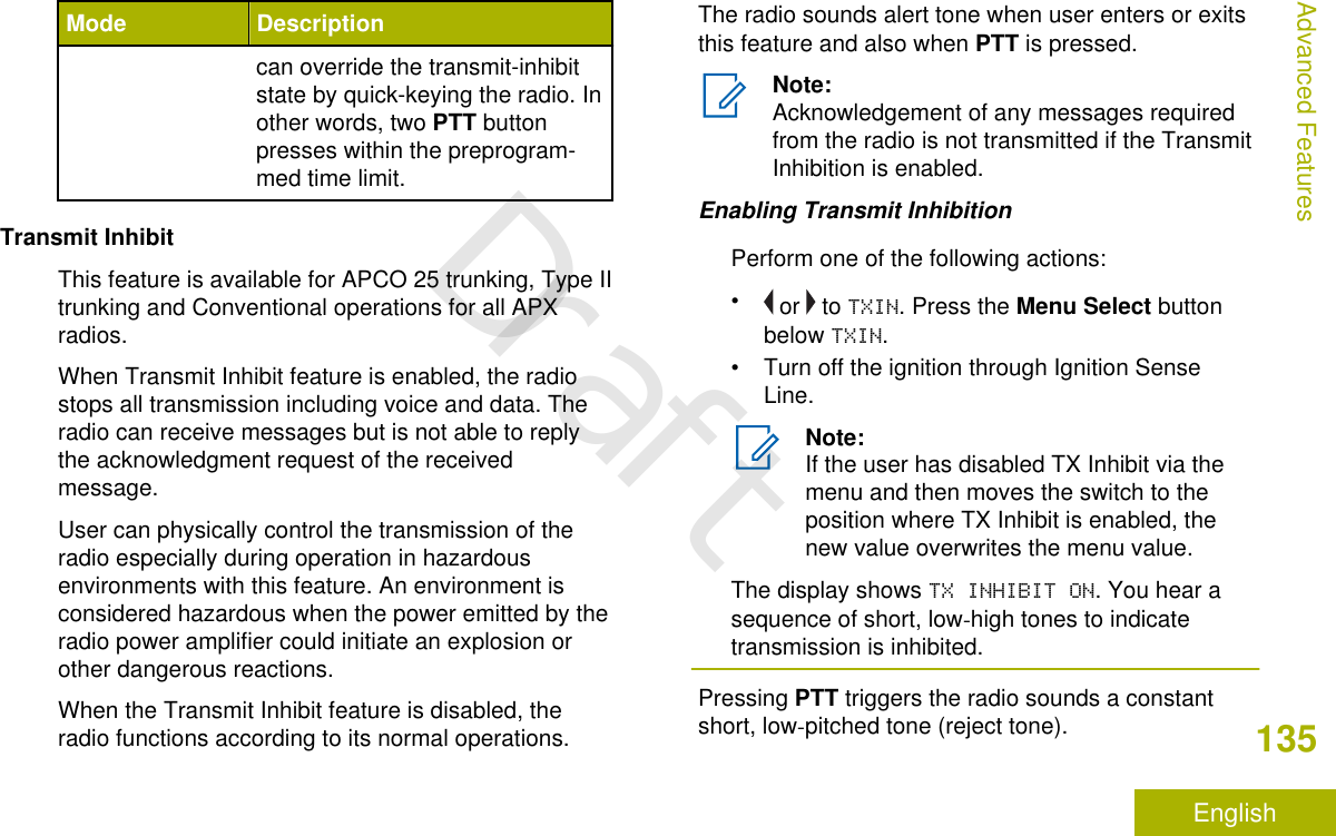 Mode Descriptioncan override the transmit-inhibitstate by quick-keying the radio. Inother words, two PTT buttonpresses within the preprogram-med time limit.Transmit InhibitThis feature is available for APCO 25 trunking, Type IItrunking and Conventional operations for all APXradios.When Transmit Inhibit feature is enabled, the radiostops all transmission including voice and data. Theradio can receive messages but is not able to replythe acknowledgment request of the receivedmessage.User can physically control the transmission of theradio especially during operation in hazardousenvironments with this feature. An environment isconsidered hazardous when the power emitted by theradio power amplifier could initiate an explosion orother dangerous reactions.When the Transmit Inhibit feature is disabled, theradio functions according to its normal operations.The radio sounds alert tone when user enters or exitsthis feature and also when PTT is pressed.Note:Acknowledgement of any messages requiredfrom the radio is not transmitted if the TransmitInhibition is enabled.Enabling Transmit InhibitionPerform one of the following actions:• or   to TXIN. Press the Menu Select buttonbelow TXIN.• Turn off the ignition through Ignition SenseLine.Note:If the user has disabled TX Inhibit via themenu and then moves the switch to theposition where TX Inhibit is enabled, thenew value overwrites the menu value.The display shows TX INHIBIT ON. You hear asequence of short, low-high tones to indicatetransmission is inhibited.Pressing PTT triggers the radio sounds a constantshort, low-pitched tone (reject tone).Advanced Features135EnglishDraft