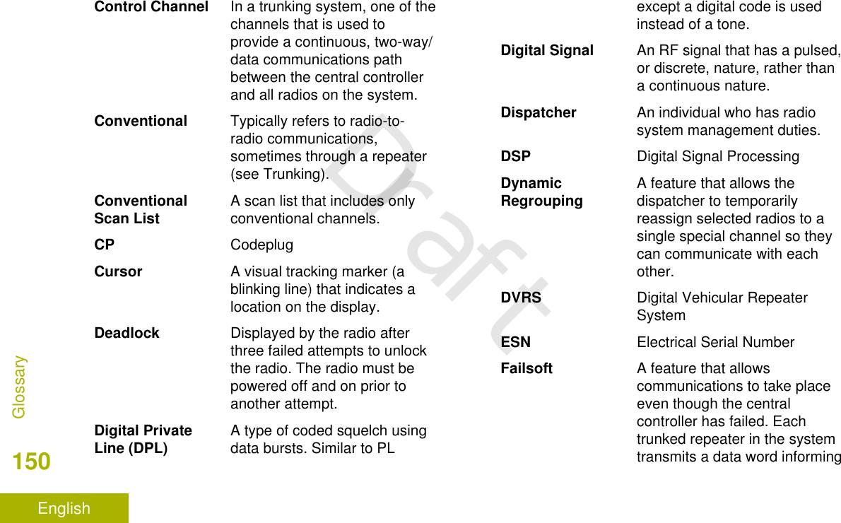 Control Channel In a trunking system, one of thechannels that is used toprovide a continuous, two-way/data communications pathbetween the central controllerand all radios on the system.Conventional Typically refers to radio-to-radio communications,sometimes through a repeater(see Trunking).ConventionalScan List A scan list that includes onlyconventional channels.CP CodeplugCursor A visual tracking marker (ablinking line) that indicates alocation on the display.Deadlock Displayed by the radio afterthree failed attempts to unlockthe radio. The radio must bepowered off and on prior toanother attempt.Digital PrivateLine (DPL) A type of coded squelch usingdata bursts. Similar to PLexcept a digital code is usedinstead of a tone.Digital Signal An RF signal that has a pulsed,or discrete, nature, rather thana continuous nature.Dispatcher An individual who has radiosystem management duties.DSP Digital Signal ProcessingDynamicRegrouping A feature that allows thedispatcher to temporarilyreassign selected radios to asingle special channel so theycan communicate with eachother.DVRS Digital Vehicular RepeaterSystemESN Electrical Serial NumberFailsoft A feature that allowscommunications to take placeeven though the centralcontroller has failed. Eachtrunked repeater in the systemtransmits a data word informingGlossary150EnglishDraft