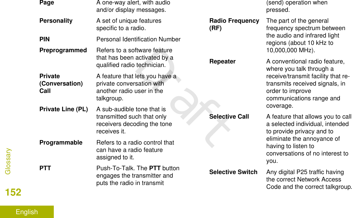 Page A one-way alert, with audioand/or display messages.Personality A set of unique featuresspecific to a radio.PIN Personal Identification NumberPreprogrammed Refers to a software featurethat has been activated by aqualified radio technician.Private(Conversation)CallA feature that lets you have aprivate conversation withanother radio user in thetalkgroup.Private Line (PL) A sub-audible tone that istransmitted such that onlyreceivers decoding the tonereceives it.Programmable Refers to a radio control thatcan have a radio featureassigned to it.PTT Push-To-Talk. The PTT buttonengages the transmitter andputs the radio in transmit(send) operation whenpressed.Radio Frequency(RF) The part of the generalfrequency spectrum betweenthe audio and infrared lightregions (about 10 kHz to10,000,000 MHz).Repeater A conventional radio feature,where you talk through areceive/transmit facility that re-transmits received signals, inorder to improvecommunications range andcoverage.Selective Call A feature that allows you to calla selected individual, intendedto provide privacy and toeliminate the annoyance ofhaving to listen toconversations of no interest toyou.Selective Switch Any digital P25 traffic havingthe correct Network AccessCode and the correct talkgroup.Glossary152EnglishDraft