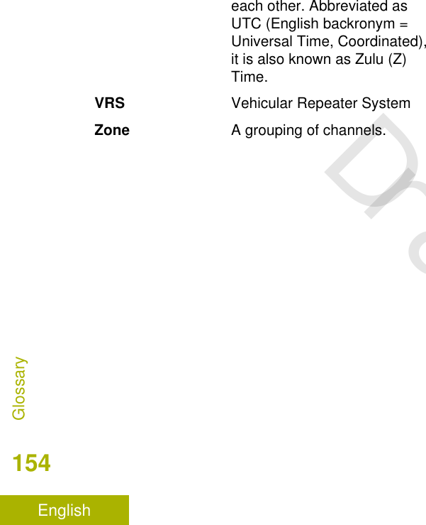 each other. Abbreviated asUTC (English backronym =Universal Time, Coordinated),it is also known as Zulu (Z)Time.VRS Vehicular Repeater SystemZone A grouping of channels.Glossary154EnglishDraft