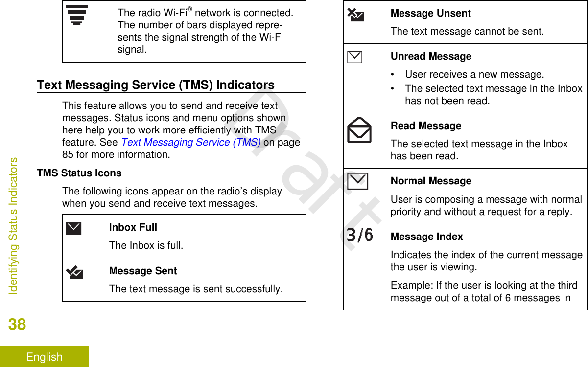 The radio Wi-Fi® network is connected.The number of bars displayed repre-sents the signal strength of the Wi-Fisignal.Text Messaging Service (TMS) IndicatorsThis feature allows you to send and receive textmessages. Status icons and menu options shownhere help you to work more efficiently with TMSfeature. See Text Messaging Service (TMS) on page85 for more information.TMS Status IconsThe following icons appear on the radio’s displaywhen you send and receive text messages.Inbox FullThe Inbox is full.Message SentThe text message is sent successfully.Message UnsentThe text message cannot be sent.Unread Message• User receives a new message.• The selected text message in the Inboxhas not been read.Read MessageThe selected text message in the Inboxhas been read.Normal MessageUser is composing a message with normalpriority and without a request for a reply.Message IndexIndicates the index of the current messagethe user is viewing.Example: If the user is looking at the thirdmessage out of a total of 6 messages inIdentifying Status Indicators38EnglishDraft
