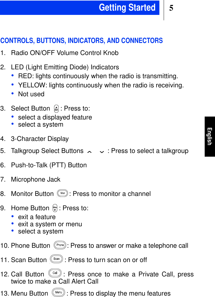 5EnglishCONTROLS, BUTTONS, INDICATORS, AND CONNECTORS1. Radio ON/OFF Volume Control Knob2. LED (Light Emitting Diode) Indicators•RED: lights continuously when the radio is transmitting.•YELLOW: lights continuously when the radio is receiving.•Not used3. Select Button : Press to:•select a displayed feature•select a system4. 3-Character Display5. Talkgroup Select Buttons : Press to select a talkgroup6. Push-to-Talk (PTT) Button7. Microphone Jack8. Monitor Button : Press to monitor a channel9. Home Button : Press to:•exit a feature•exit a system or menu•select a system10. Phone Button : Press to answer or make a telephone call11. Scan Button : Press to turn scan on or off12. Call Button : Press once to make a Private Call, presstwice to make a Call Alert Call13. Menu Button : Press to display the menu featuresSelHmGetting Started