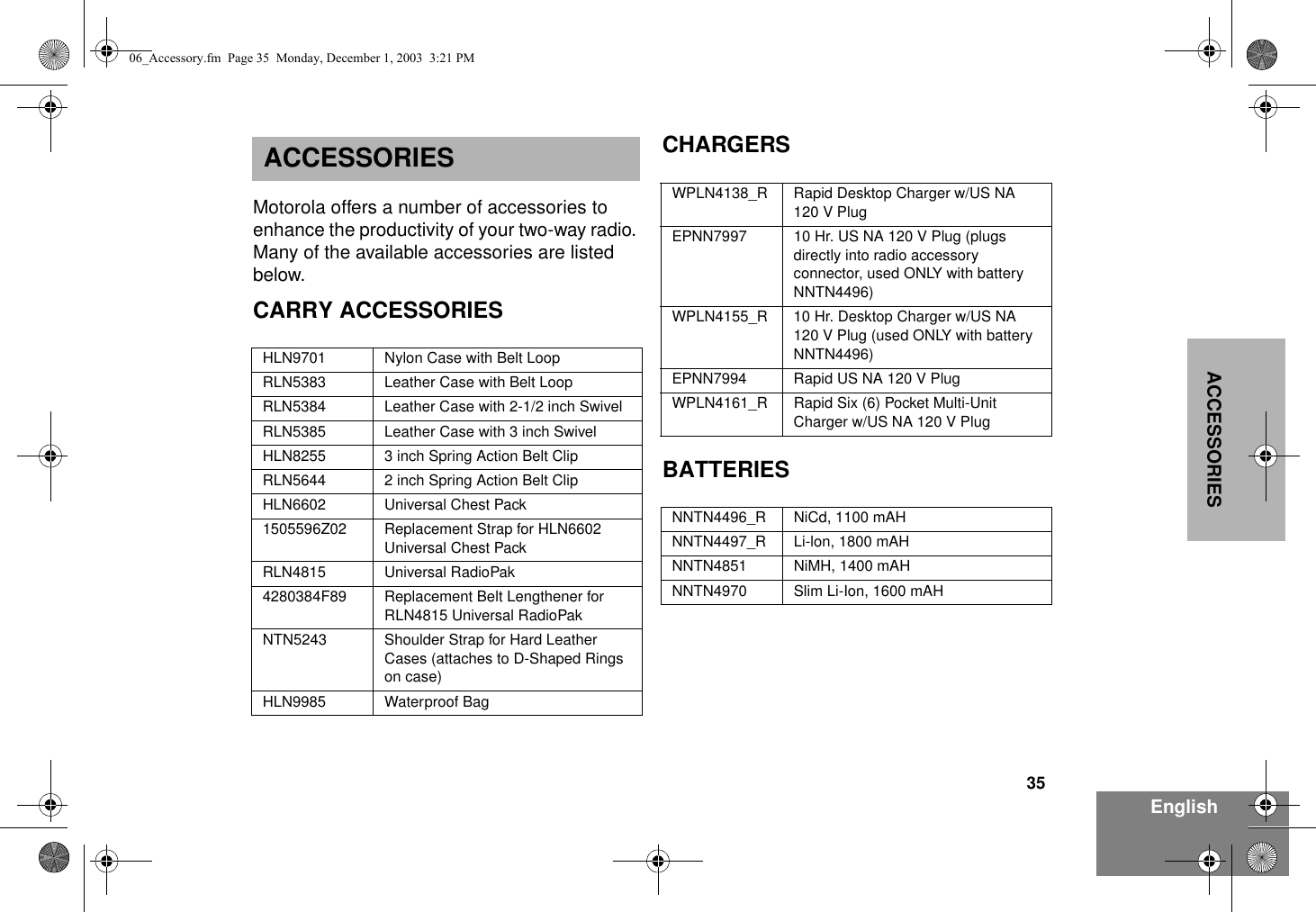 35EnglishACCESSORIESACCESSORIESMotorola offers a number of accessories to enhance the productivity of your two-way radio. Many of the available accessories are listed below.CARRY ACCESSORIESCHARGERSBATTERIESHLN9701 Nylon Case with Belt LoopRLN5383 Leather Case with Belt LoopRLN5384 Leather Case with 2-1/2 inch SwivelRLN5385 Leather Case with 3 inch SwivelHLN8255 3 inch Spring Action Belt ClipRLN5644 2 inch Spring Action Belt ClipHLN6602 Universal Chest Pack1505596Z02 Replacement Strap for HLN6602 Universal Chest PackRLN4815 Universal RadioPak4280384F89 Replacement Belt Lengthener for RLN4815 Universal RadioPakNTN5243 Shoulder Strap for Hard Leather Cases (attaches to D-Shaped Rings on case)HLN9985 Waterproof BagWPLN4138_R Rapid Desktop Charger w/US NA 120 V PlugEPNN7997 10 Hr. US NA 120 V Plug (plugs directly into radio accessory connector, used ONLY with battery NNTN4496)WPLN4155_R 10 Hr. Desktop Charger w/US NA 120 V Plug (used ONLY with battery NNTN4496)EPNN7994 Rapid US NA 120 V PlugWPLN4161_R Rapid Six (6) Pocket Multi-Unit Charger w/US NA 120 V PlugNNTN4496_R NiCd, 1100 mAHNNTN4497_R Li-lon, 1800 mAHNNTN4851 NiMH, 1400 mAHNNTN4970 Slim Li-Ion, 1600 mAH06_Accessory.fm  Page 35  Monday, December 1, 2003  3:21 PM