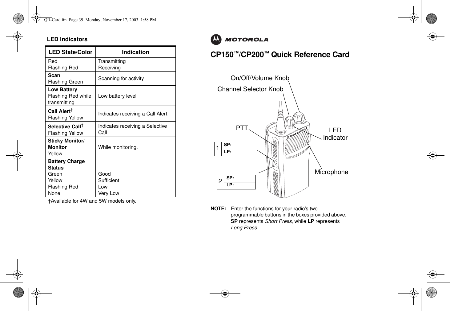 CP150™/CP200™ Quick Reference CardNOTE: Enter the functions for your radio’s two programmable buttons in the boxes provided above. SP represents Short Press, while LP represents Long Press.LED IndicatorsLED State/Color IndicationRedFlashing RedTransmittingReceivingScanFlashing Green Scanning for activityLow BatteryFlashing Red while transmittingLow battery levelCall Alert†Flashing Yellow Indicates receiving a Call AlertSelective Call†Flashing YellowIndicates receiving a Selective CallSticky Monitor/MonitorYellowWhile monitoring.Battery Charge StatusGreenYellowFlashing RedNoneGoodSufficientLowVery Low†Available for 4W and 5W models only.MicrophonePTT2SP:LP:1SP:LP:LEDIndicatorChannel Selector KnobOn/Off/Volume KnobQR-Card.fm  Page 39  Monday, November 17, 2003  1:58 PM