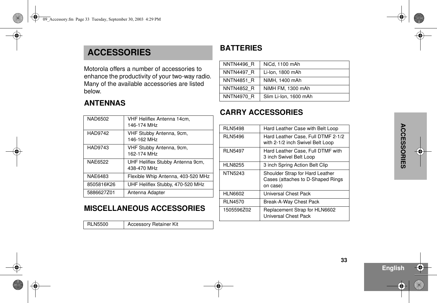 33EnglishACCESSORIESACCESSORIESMotorola offers a number of accessories to enhance the productivity of your two-way radio. Many of the available accessories are listed below.ANTENNASMISCELLANEOUS ACCESSORIESBATTERIESCARRY ACCESSORIESNAD6502 VHF Heliflex Antenna 14cm, 146-174 MHzHAD9742 VHF Stubby Antenna, 9cm,146-162 MHzHAD9743 VHF Stubby Antenna, 9cm,162-174 MHzNAE6522 UHF Heliflex Stubby Antenna 9cm, 438-470 MHzNAE6483 Flexible Whip Antenna, 403-520 MHz8505816K26 UHF Heliflex Stubby, 470-520 MHz5886627Z01 Antenna AdapterRLN5500 Accessory Retainer KitNNTN4496_R NiCd, 1100 mAhNNTN4497_R Li-lon, 1800 mAhNNTN4851_R NiMH, 1400 mAhNNTN4852_R NiMH FM, 1300 mAhNNTN4970_R Slim Li-Ion, 1600 mAhRLN5498 Hard Leather Case with Belt LoopRLN5496 Hard Leather Case, Full DTMF 2-1/2 with 2-1/2 inch Swivel Belt LoopRLN5497 Hard Leather Case, Full DTMF with3 inch Swivel Belt LoopHLN8255 3 inch Spring Action Belt ClipNTN5243 Shoulder Strap for Hard Leather Cases (attaches to D-Shaped Rings on case)HLN6602 Universal Chest PackRLN4570 Break-A-Way Chest Pack1505596Z02 Replacement Strap for HLN6602 Universal Chest Pack09_Accessory.fm  Page 33  Tuesday, September 30, 2003  4:29 PM