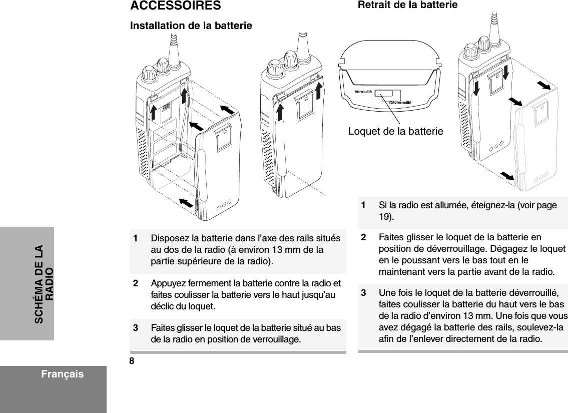 8FrançaisSCHÉMA DE LA RADIOACCESSOIRESInstallation de la batterieRetrait de la batterie1Disposez la batterie dans l’axe des rails situés au dos de la radio (à environ 13 mm de la partie supérieure de la radio).2Appuyez fermement la batterie contre la radio et faites coulisser la batterie vers le haut jusqu’au déclic du loquet.3Faites glisser le loquet de la batterie situé au bas de la radio en position de verrouillage.1Si la radio est allumée, éteignez-la (voir page 19).2Faites glisser le loquet de la batterie en position de déverrouillage. Dégagez le loquet en le poussant vers le bas tout en le maintenant vers la partie avant de la radio.3Une fois le loquet de la batterie déverrouillé, faites coulisser la batterie du haut vers le bas de la radio d’environ 13 mm. Une fois que vous avez dégagé la batterie des rails, soulevez-la afin de l’enlever directement de la radio.Loquet de la batterieVerrouilléDéverrouillé