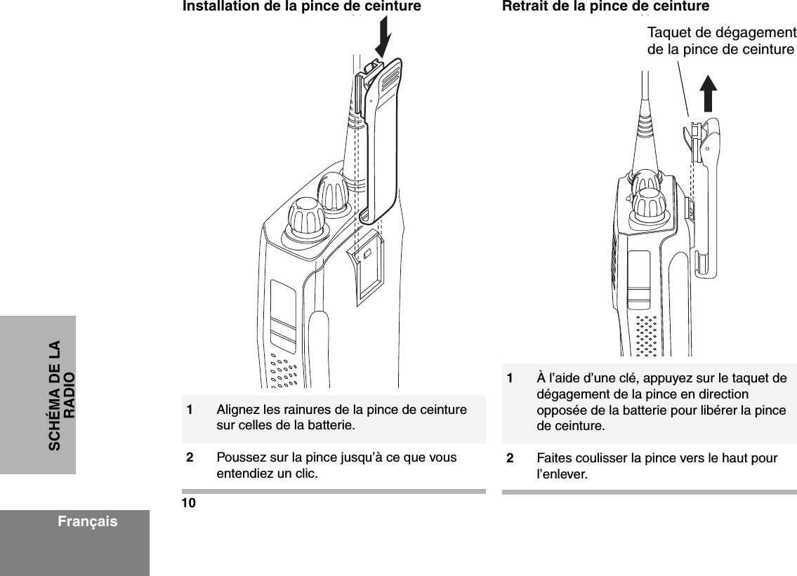 10FrançaisSCHÉMA DE LA RADIOInstallation de la pince de ceinture Retrait de la pince de ceinture1Alignez les rainures de la pince de ceinture sur celles de la batterie.2Poussez sur la pince jusqu’à ce que vous entendiez un clic.1À l’aide d’une clé, appuyez sur le taquet de dégagement de la pince en direction opposée de la batterie pour libérer la pince de ceinture.2Faites coulisser la pince vers le haut pour l’enlever.Taquet de dégagement de la pince de ceinture