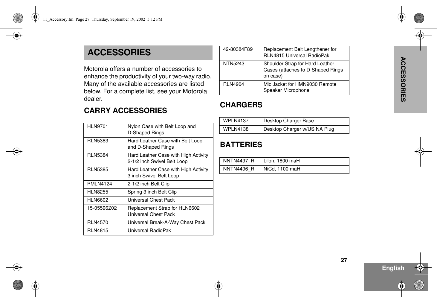 27EnglishACCESSORIESACCESSORIESMotorola offers a number of accessories to enhance the productivity of your two-way radio. Many of the available accessories are listed below. For a complete list, see your Motorola dealer.CARRY ACCESSORIES CHARGERSBATTERIESHLN9701 Nylon Case with Belt Loop and D-Shaped RingsRLN5383 Hard Leather Case with Belt Loop and D-Shaped RingsRLN5384 Hard Leather Case with High Activity 2-1/2 inch Swivel Belt LoopRLN5385 Hard Leather Case with High Activity 3 inch Swivel Belt LoopPMLN4124 2-1/2 inch Belt ClipHLN8255 Spring 3 inch Belt ClipHLN6602 Universal Chest Pack15-05596Z02 Replacement Strap for HLN6602 Universal Chest PackRLN4570 Universal Break-A-Way Chest PackRLN4815 Universal RadioPak42-80384F89 Replacement Belt Lengthener for RLN4815 Universal RadioPakNTN5243 Shoulder Strap for Hard Leather Cases (attaches to D-Shaped Rings on case)RLN4904 Mic Jacket for HMN9030 Remote Speaker MicrophoneWPLN4137 Desktop Charger BaseWPLN4138 Desktop Charger w/US NA PlugNNTN4497_R Lilon, 1800 maHNNTN4496_R NiCd, 1100 maH11_Accessory.fm  Page 27  Thursday, September 19, 2002  5:12 PM