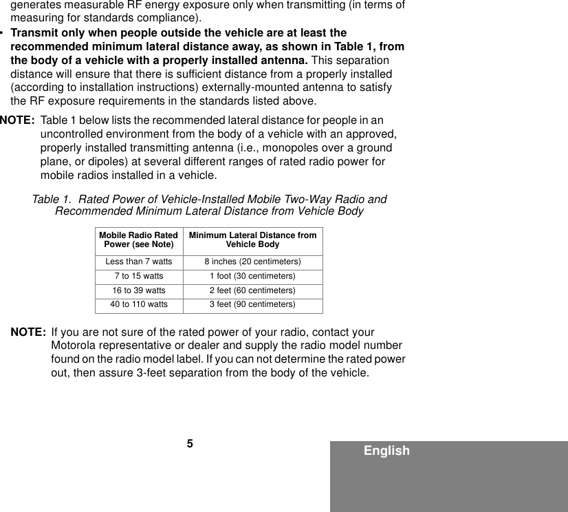 5Englishgenerates measurable RF energy exposure only when transmitting (in terms of measuring for standards compliance).•Transmit only when people outside the vehicle are at least the recommended minimum lateral distance away, as shown in Table 1, from the body of a vehicle with a properly installed antenna. This separation distance will ensure that there is sufficient distance from a properly installed (according to installation instructions) externally-mounted antenna to satisfy the RF exposure requirements in the standards listed above.NOTE: Table 1 below lists the recommended lateral distance for people in an uncontrolled environment from the body of a vehicle with an approved, properly installed transmitting antenna (i.e., monopoles over a ground plane, or dipoles) at several different ranges of rated radio power for mobile radios installed in a vehicle.NOTE: If you are not sure of the rated power of your radio, contact your Motorola representative or dealer and supply the radio model number found on the radio model label. If you can not determine the rated power out, then assure 3-feet separation from the body of the vehicle.Table 1.  Rated Power of Vehicle-Installed Mobile Two-Way Radio and Recommended Minimum Lateral Distance from Vehicle BodyMobile Radio Rated Power (see Note) Minimum Lateral Distance from Vehicle BodyLess than 7 watts 8 inches (20 centimeters)7 to 15 watts 1 foot (30 centimeters)16 to 39 watts 2 feet (60 centimeters)40 to 110 watts 3 feet (90 centimeters)