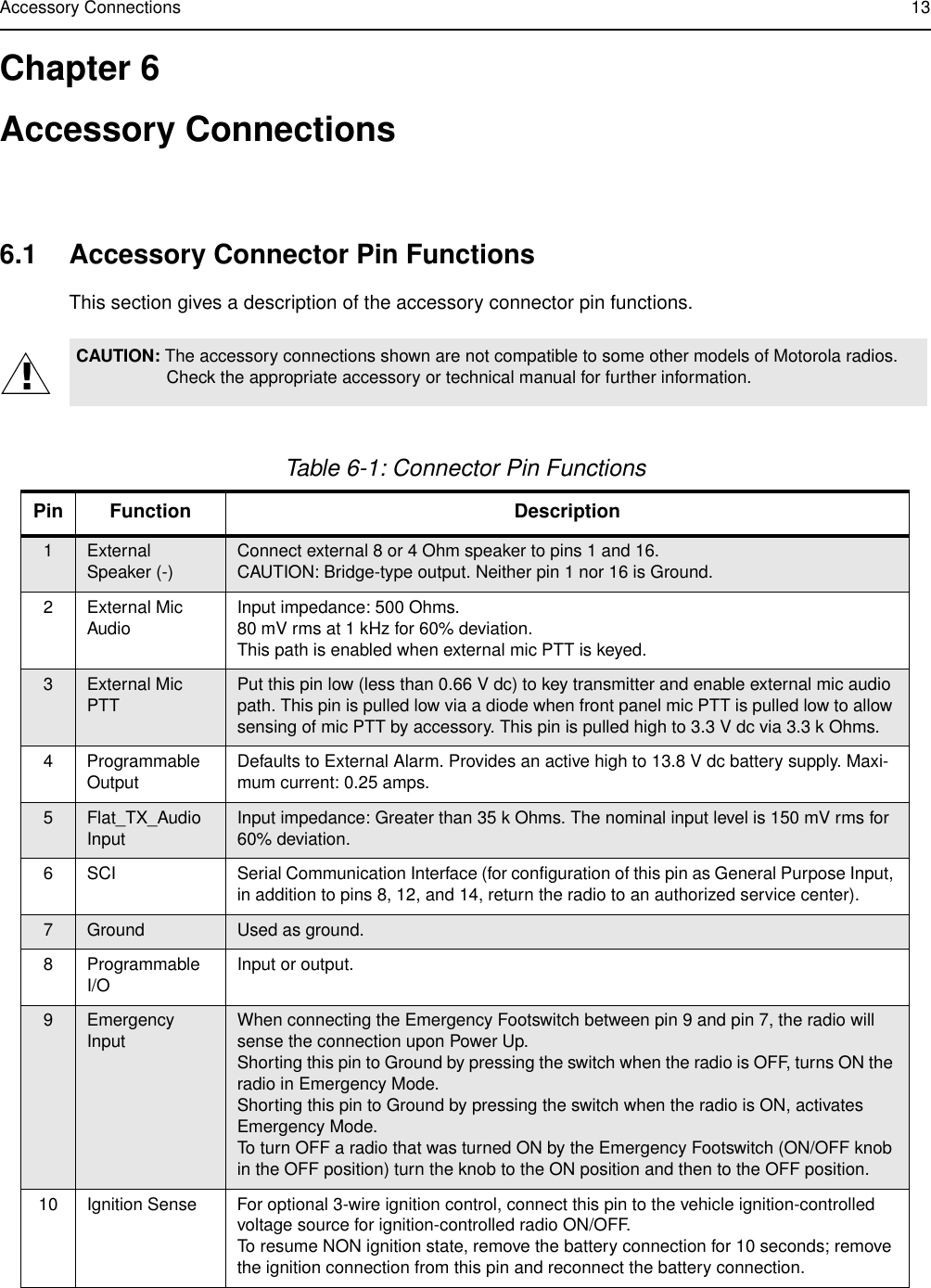 Accessory Connections 13Chapter 6Accessory Connections6.1 Accessory Connector Pin FunctionsThis section gives a description of the accessory connector pin functions.CAUTION: The accessory connections shown are not compatible to some other models of Motorola radios. Check the appropriate accessory or technical manual for further information.Table 6-1: Connector Pin FunctionsPin Function Description1External Speaker (-) Connect external 8 or 4 Ohm speaker to pins 1 and 16.CAUTION: Bridge-type output. Neither pin 1 nor 16 is Ground.2 External Mic Audio Input impedance: 500 Ohms.80 mV rms at 1 kHz for 60% deviation.This path is enabled when external mic PTT is keyed.3External Mic PTT Put this pin low (less than 0.66 V dc) to key transmitter and enable external mic audio path. This pin is pulled low via a diode when front panel mic PTT is pulled low to allow sensing of mic PTT by accessory. This pin is pulled high to 3.3 V dc via 3.3 k Ohms.4 Programmable Output Defaults to External Alarm. Provides an active high to 13.8 V dc battery supply. Maxi-mum current: 0.25 amps. 5Flat_TX_Audio Input Input impedance: Greater than 35 k Ohms. The nominal input level is 150 mV rms for 60% deviation.6 SCI Serial Communication Interface (for configuration of this pin as General Purpose Input, in addition to pins 8, 12, and 14, return the radio to an authorized service center).7Ground Used as ground.8 Programmable I/O Input or output.9Emergency Input When connecting the Emergency Footswitch between pin 9 and pin 7, the radio will sense the connection upon Power Up. Shorting this pin to Ground by pressing the switch when the radio is OFF, turns ON the radio in Emergency Mode.Shorting this pin to Ground by pressing the switch when the radio is ON, activates Emergency Mode.To turn OFF a radio that was turned ON by the Emergency Footswitch (ON/OFF knob in the OFF position) turn the knob to the ON position and then to the OFF position.10 Ignition Sense For optional 3-wire ignition control, connect this pin to the vehicle ignition-controlled voltage source for ignition-controlled radio ON/OFF.To resume NON ignition state, remove the battery connection for 10 seconds; remove the ignition connection from this pin and reconnect the battery connection.!