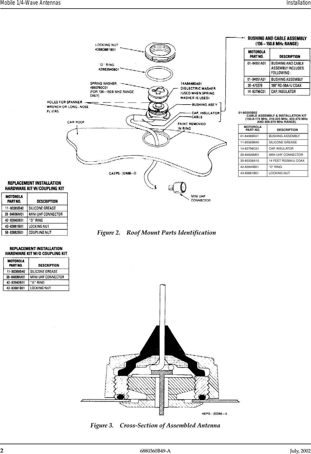 26880360B49-A July, 2002Mobile 1/4-Wave Antennas InstallationFigure 2. Roof Mount Parts Identification01-80300B02CABLE ASSEMBLY &amp; INSTALLATION KIT(150.8-174 MHz, 216-225 MHz, 403-470 MHzAND 806-870 MHz RANGE)MOTOROLA PART NO. DESCRIPTION01-84988K01 BUSHING ASSEMBLY11-80369B40 SILICONE GREASE14-83798C01 CAP, INSULATOR28-84606M01 MINI UHF CONNECTOR30-80336A10 14 FEET RG58A/U COAX42-83940B01 “O” RING43-83881B01 LOCKING NUTFigure 3. Cross-Section of Assembled Antenna