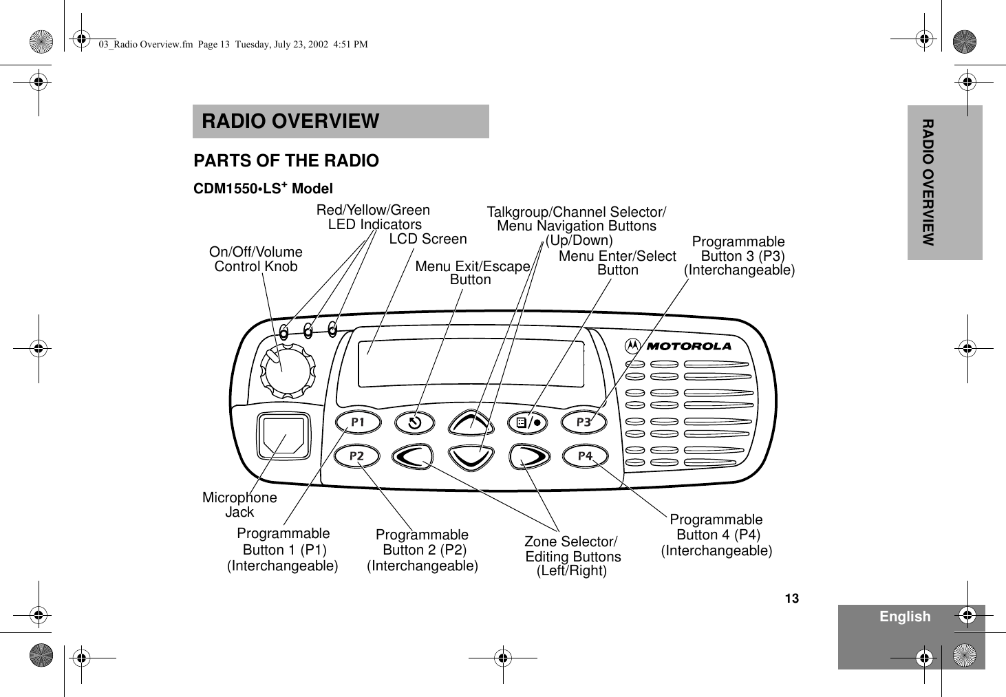 13EnglishRADIO OVERVIEWRADIO OVERVIEWPARTS OF THE RADIOCDM1550•LS+ ModelZone Selector/Editing ButtonsMenu Enter/SelectButton(Interchangeable)ProgrammableButton 2 (P2) (Interchangeable)ProgrammableButton 4 (P4)(Interchangeable)ProgrammableButton 3 (P3)LCD ScreenRed/Yellow/Green   LED Indicators Menu Exit/EscapeButton(Interchangeable)ProgrammableButton 1 (P1)(Left/Right)MicrophoneJackControl KnobOn/Off/VolumeTalkgroup/Channel Selector/Menu Navigation Buttons          (Up/Down)03_Radio Overview.fm  Page 13  Tuesday, July 23, 2002  4:51 PM