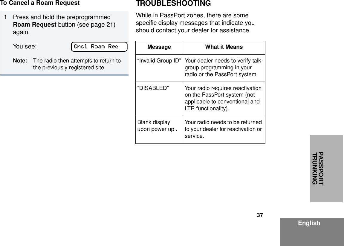 37EnglishPASSPORT TRUNKINGTo Cancel a Roam Request TROUBLESHOOTINGWhile in PassPort zones, there are some specific display messages that indicate you should contact your dealer for assistance.1Press and hold the preprogrammed Roam Request button (see page 21) again.You see:Note: The radio then attempts to return to the previously registered site. Cncl Roam Req Message What it Means“Invalid Group ID” Your dealer needs to verify talk-group programming in your radio or the PassPort system.“DISABLED” Your radio requires reactivation on the PassPort system (not applicable to conventional and LTR functionality).Blank display  upon power up . Your radio needs to be returned to your dealer for reactivation or service.