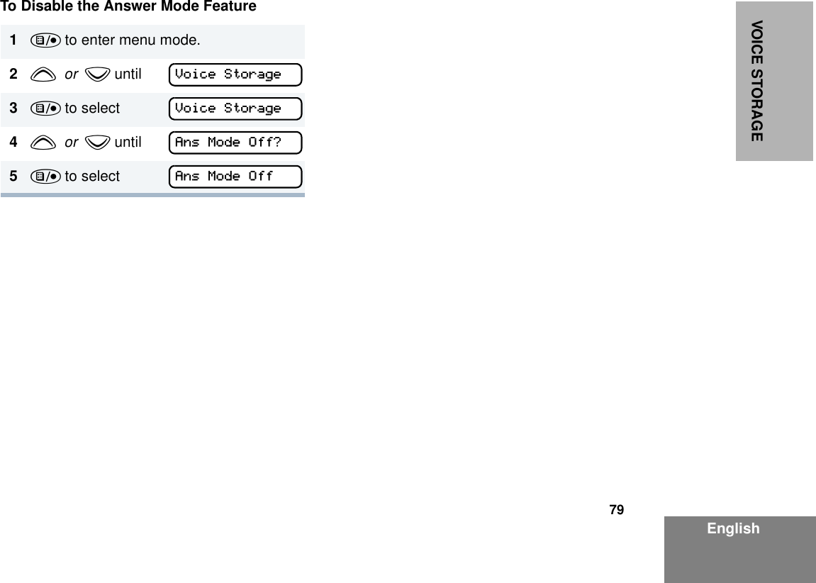 79EnglishVOICE STORAGETo Disable the Answer Mode Feature1) to enter menu mode.2y  or  z until3) to select4y  or  z until5) to selectVoice StorageVoice StorageAns Mode Off?Ans Mode Off