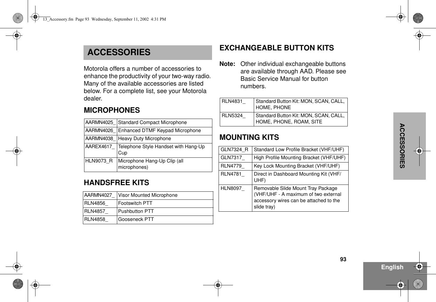 93EnglishACCESSORIESACCESSORIESMotorola offers a number of accessories to enhance the productivity of your two-way radio. Many of the available accessories are listed below. For a complete list, see your Motorola dealer.MICROPHONESHANDSFREE KITSEXCHANGEABLE BUTTON KITSNote: Other individual exchangeable buttons are available through AAD. Please see Basic Service Manual for button numbers.MOUNTING KITSAARMN4025_ Standard Compact MicrophoneAARMN4026_ Enhanced DTMF Keypad MicrophoneAARMN4038_ Heavy Duty MicrophoneAAREX4617_ Telephone Style Handset with Hang-Up CupHLN9073_R Microphone Hang-Up Clip (all microphones)AARMN4027_ Visor Mounted MicrophoneRLN4856_ Footswitch PTTRLN4857_ Pushbutton PTTRLN4858_ Gooseneck PTTRLN4831_ Standard Button Kit: MON, SCAN, CALL, HOME, PHONERLN5324_ Standard Button Kit: MON, SCAN, CALL, HOME, PHONE, ROAM, SITEGLN7324_R Standard Low Profile Bracket (VHF/UHF)GLN7317_ High Profile Mounting Bracket (VHF/UHF)RLN4779_ Key Lock Mounting Bracket (VHF/UHF)RLN4781_ Direct in Dashboard Mounting Kit (VHF/UHF)HLN8097_ Removable Slide Mount Tray Package (VHF/UHF - A maximum of two external accessory wires can be attached to the slide tray)13_Accessory.fm  Page 93  Wednesday, September 11, 2002  4:31 PM