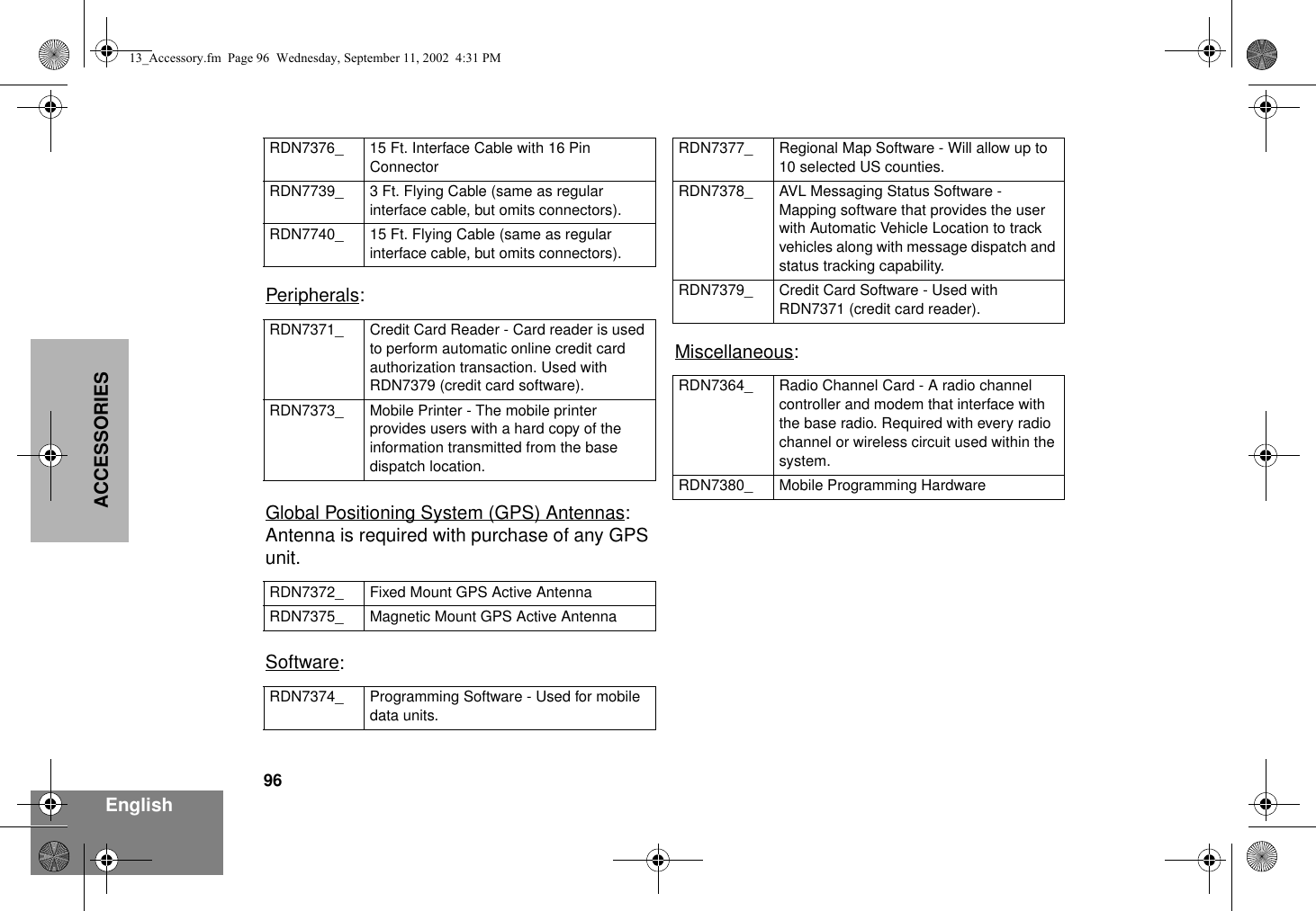 96EnglishACCESSORIESPeripherals:Global Positioning System (GPS) Antennas: Antenna is required with purchase of any GPS unit.Software:Miscellaneous:RDN7376_ 15 Ft. Interface Cable with 16 Pin ConnectorRDN7739_ 3 Ft. Flying Cable (same as regular interface cable, but omits connectors).RDN7740_ 15 Ft. Flying Cable (same as regular interface cable, but omits connectors).RDN7371_ Credit Card Reader - Card reader is used to perform automatic online credit card authorization transaction. Used with RDN7379 (credit card software).RDN7373_ Mobile Printer - The mobile printer provides users with a hard copy of the information transmitted from the base dispatch location.RDN7372_ Fixed Mount GPS Active AntennaRDN7375_ Magnetic Mount GPS Active AntennaRDN7374_ Programming Software - Used for mobile data units.RDN7377_ Regional Map Software - Will allow up to 10 selected US counties.RDN7378_ AVL Messaging Status Software - Mapping software that provides the user with Automatic Vehicle Location to track vehicles along with message dispatch and status tracking capability.RDN7379_ Credit Card Software - Used with RDN7371 (credit card reader).RDN7364_ Radio Channel Card - A radio channel controller and modem that interface with the base radio. Required with every radio channel or wireless circuit used within the system.RDN7380_ Mobile Programming Hardware13_Accessory.fm  Page 96  Wednesday, September 11, 2002  4:31 PM