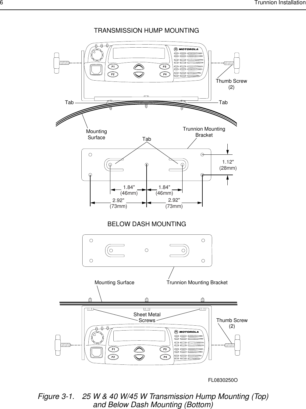 6Trunnion InstallationFigure 3-1. 25 W &amp; 40 W/45 W Transmission Hump Mounting (Top) and Below Dash Mounting (Bottom)TabBELOW DASH MOUNTINGMounting SurfaceMountingSurfaceTabThumb Screw(2)TRANSMISSION HUMP MOUNTINGTabThumb Screw(2)Sheet MetalScrewsTrunnion MountingBracketTrunnion Mounting BracketFL0830250O 1.84&quot;(46mm)2.92&quot;(73mm) 2.92&quot;(73mm)1.84&quot;(46mm)1.12&quot;(28mm)