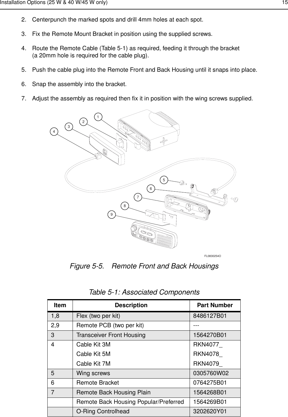 Installation Options (25 W &amp; 40 W/45 W only) 152. Centerpunch the marked spots and drill 4mm holes at each spot.3. Fix the Remote Mount Bracket in position using the supplied screws.4. Route the Remote Cable (Table 5-1) as required, feeding it through the bracket (a 20mm hole is required for the cable plug).5. Push the cable plug into the Remote Front and Back Housing until it snaps into place.6. Snap the assembly into the bracket.7. Adjust the assembly as required then fix it in position with the wing screws supplied.Figure 5-5. Remote Front and Back HousingsTable 5-1: Associated ComponentsItem Description Part Number1,8 Flex (two per kit) 8486127B012,9 Remote PCB (two per kit)  --- 3Transceiver Front Housing 1564270B014 Cable Kit 3MCable Kit 5MCable Kit 7MRKN4077_RKN4078_RKN4079_5Wing screws 0305760W026 Remote Bracket 0764275B017Remote Back Housing Plain 1564268B01Remote Back Housing Popular/Preferred 1564269B01O-Ring Controlhead 3202620Y01123457896FL0830254O