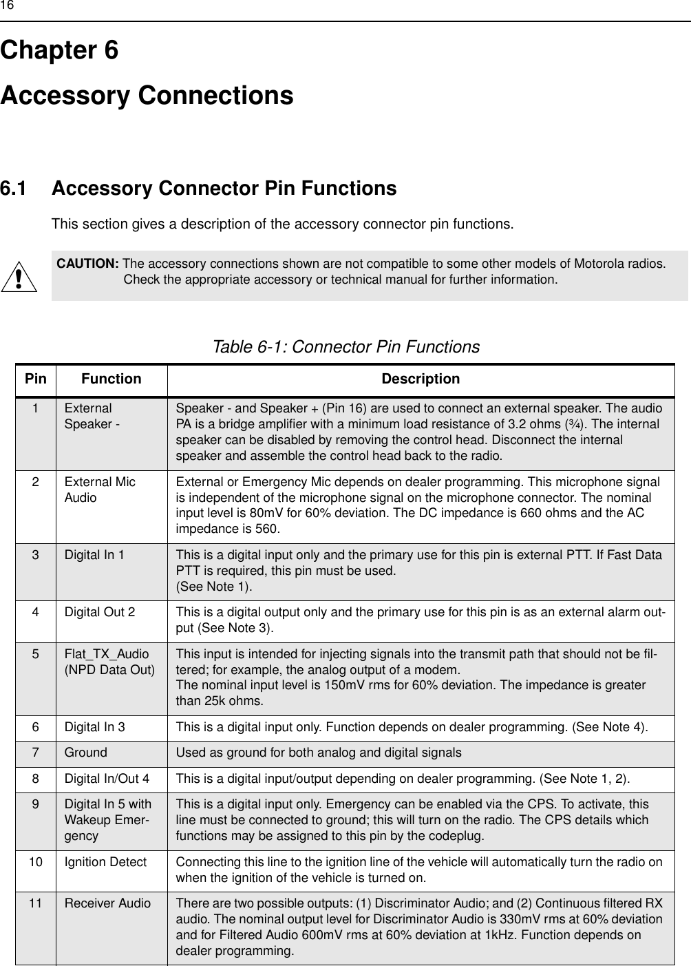 16Chapter 6Accessory Connections6.1 Accessory Connector Pin FunctionsThis section gives a description of the accessory connector pin functions.CAUTION: The accessory connections shown are not compatible to some other models of Motorola radios. Check the appropriate accessory or technical manual for further information.Table 6-1: Connector Pin FunctionsPin Function Description1External Speaker - Speaker - and Speaker + (Pin 16) are used to connect an external speaker. The audio PA is a bridge amplifier with a minimum load resistance of 3.2 ohms (¾). The internal speaker can be disabled by removing the control head. Disconnect the internal speaker and assemble the control head back to the radio.2External Mic Audio External or Emergency Mic depends on dealer programming. This microphone signal is independent of the microphone signal on the microphone connector. The nominal input level is 80mV for 60% deviation. The DC impedance is 660 ohms and the AC impedance is 560.3Digital In 1 This is a digital input only and the primary use for this pin is external PTT. If Fast Data PTT is required, this pin must be used.(See Note 1).4 Digital Out 2 This is a digital output only and the primary use for this pin is as an external alarm out-put (See Note 3).5Flat_TX_Audio (NPD Data Out) This input is intended for injecting signals into the transmit path that should not be fil-tered; for example, the analog output of a modem.The nominal input level is 150mV rms for 60% deviation. The impedance is greater than 25k ohms.6 Digital In 3 This is a digital input only. Function depends on dealer programming. (See Note 4).7Ground Used as ground for both analog and digital signals8 Digital In/Out 4 This is a digital input/output depending on dealer programming. (See Note 1, 2).9Digital In 5 with Wakeup Emer-gencyThis is a digital input only. Emergency can be enabled via the CPS. To activate, this line must be connected to ground; this will turn on the radio. The CPS details which functions may be assigned to this pin by the codeplug.10 Ignition Detect Connecting this line to the ignition line of the vehicle will automatically turn the radio on when the ignition of the vehicle is turned on.11 Receiver Audio There are two possible outputs: (1) Discriminator Audio; and (2) Continuous filtered RX audio. The nominal output level for Discriminator Audio is 330mV rms at 60% deviation and for Filtered Audio 600mV rms at 60% deviation at 1kHz. Function depends on dealer programming. !